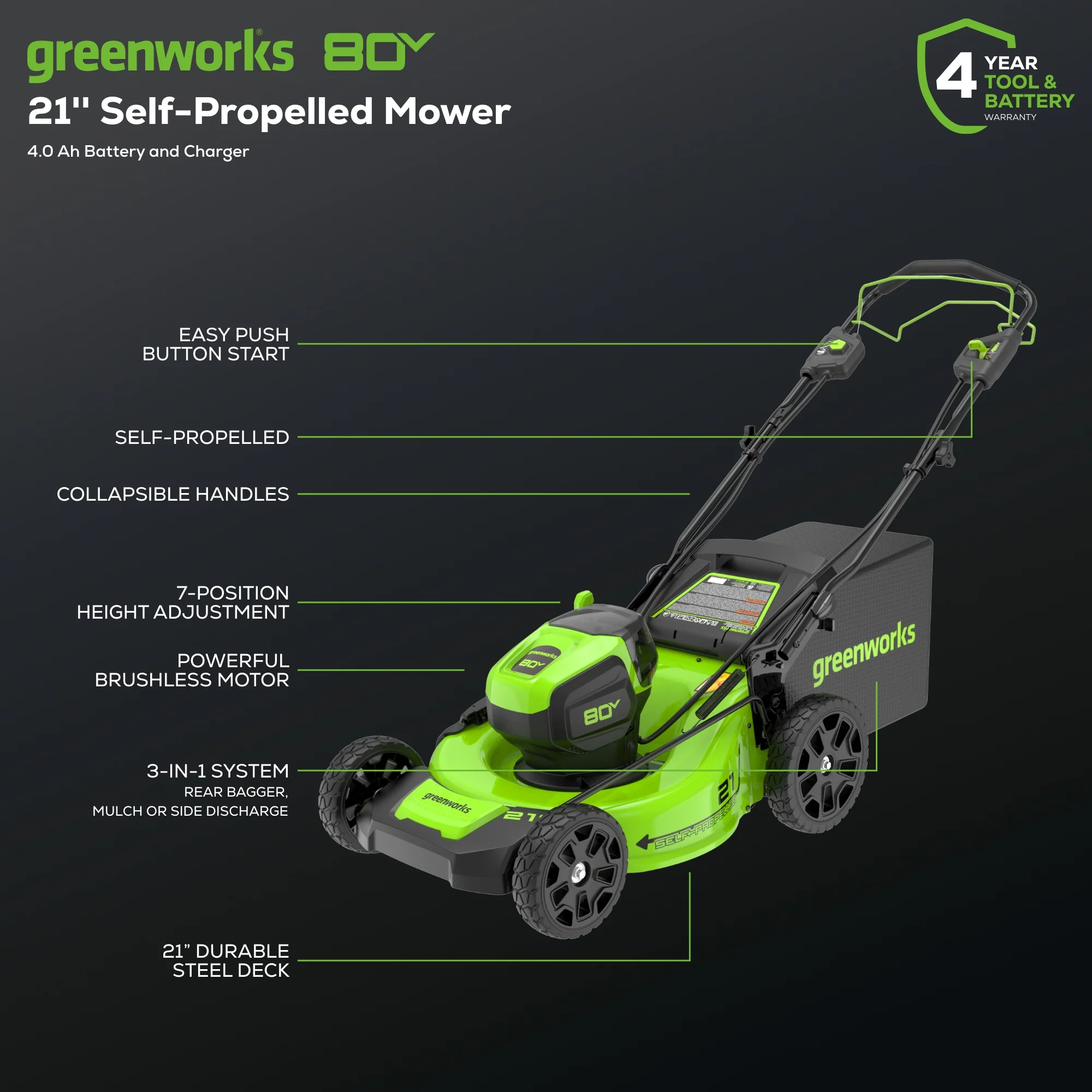 80V 21 Cordless Battery Self-Propelled Mower & Blower w/ 4.0Ah Battery & Rapid Charger