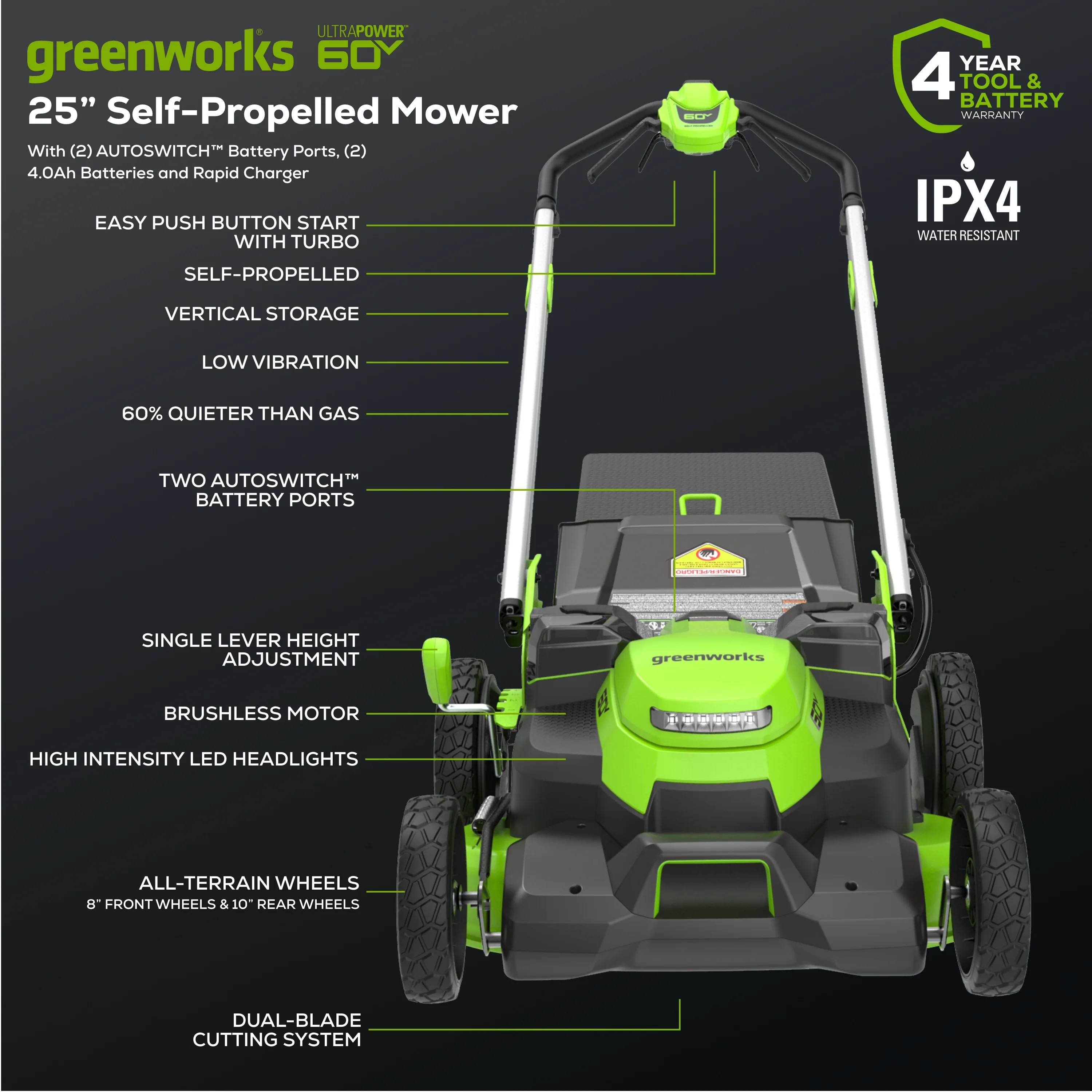 60V 25 Dual Blade Self-Propelled Mower 5-pc Combo Kit w/ (3) 4.0Ah Batteries, (1) Single Port Chargers & (1) Dual Port Charger