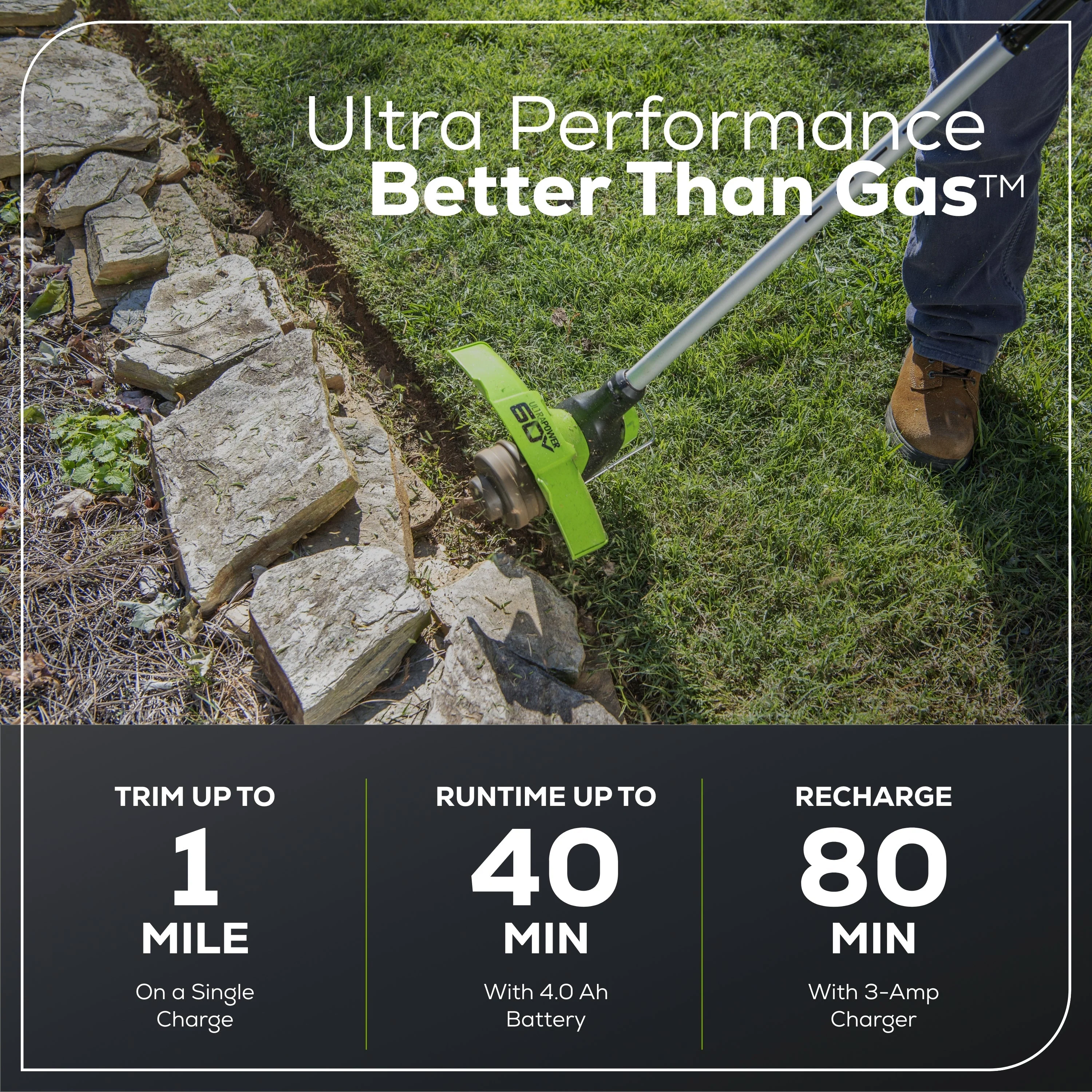 80V 21 Self-Propelled Mower 5-pc Combo Kit w/ (1) 4Ah Battery, (1) 2Ah Battery & (2) Chargers