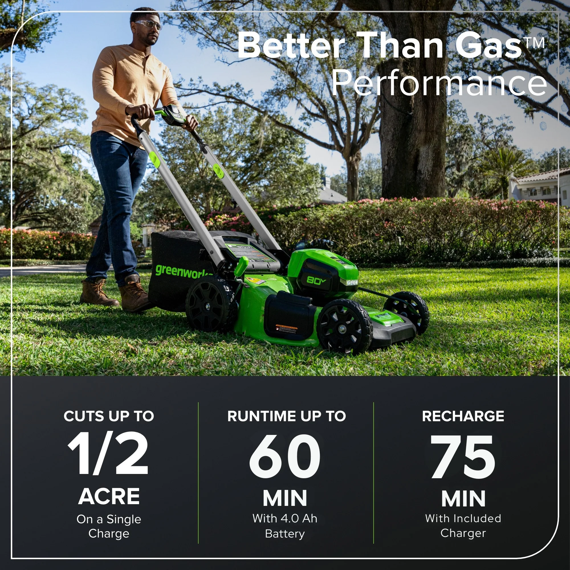 80V 21 Cordless Battery 4-in-1 Push Lawn Mower w/ 5.0Ah Battery & 4A Charger