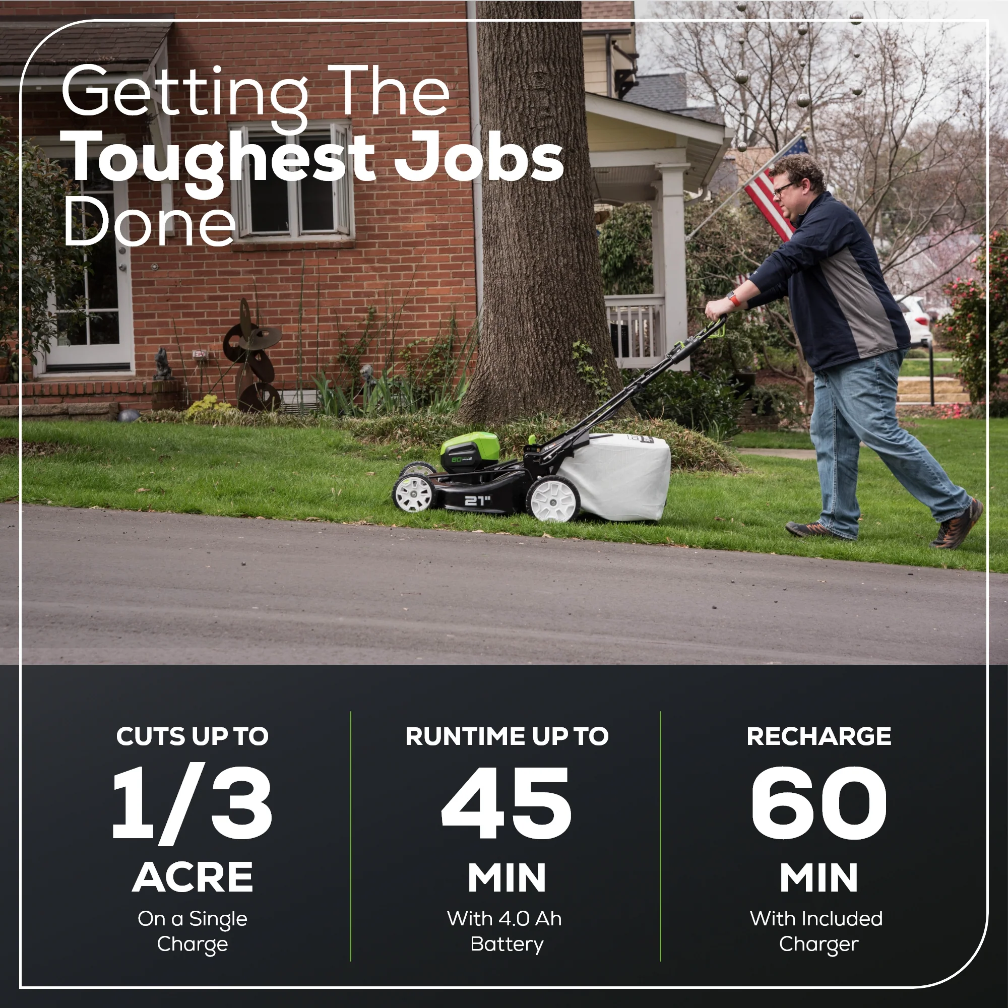 80V 21 Cordless Battery 3-in-1 Self-Propelled Lawn Mower w/ 4.0Ah Battery & Charger