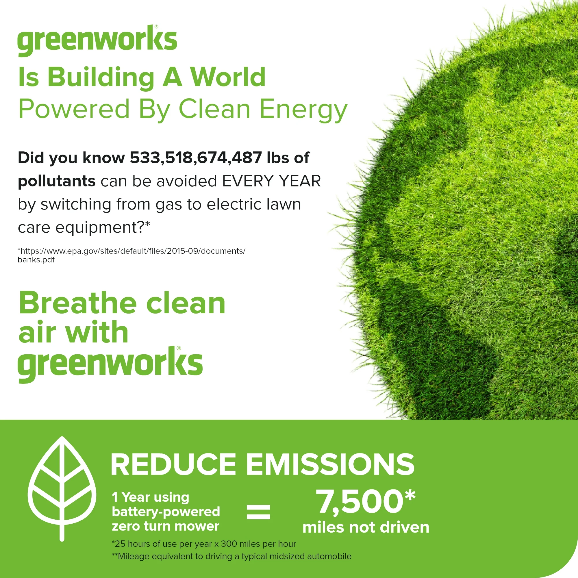 60V 30” CrossoverT Riding Lawn Tractor, Bagger Included w/ (4) 8.0Ah (1) 20.0Ah Batteries & 600-Watt Charger