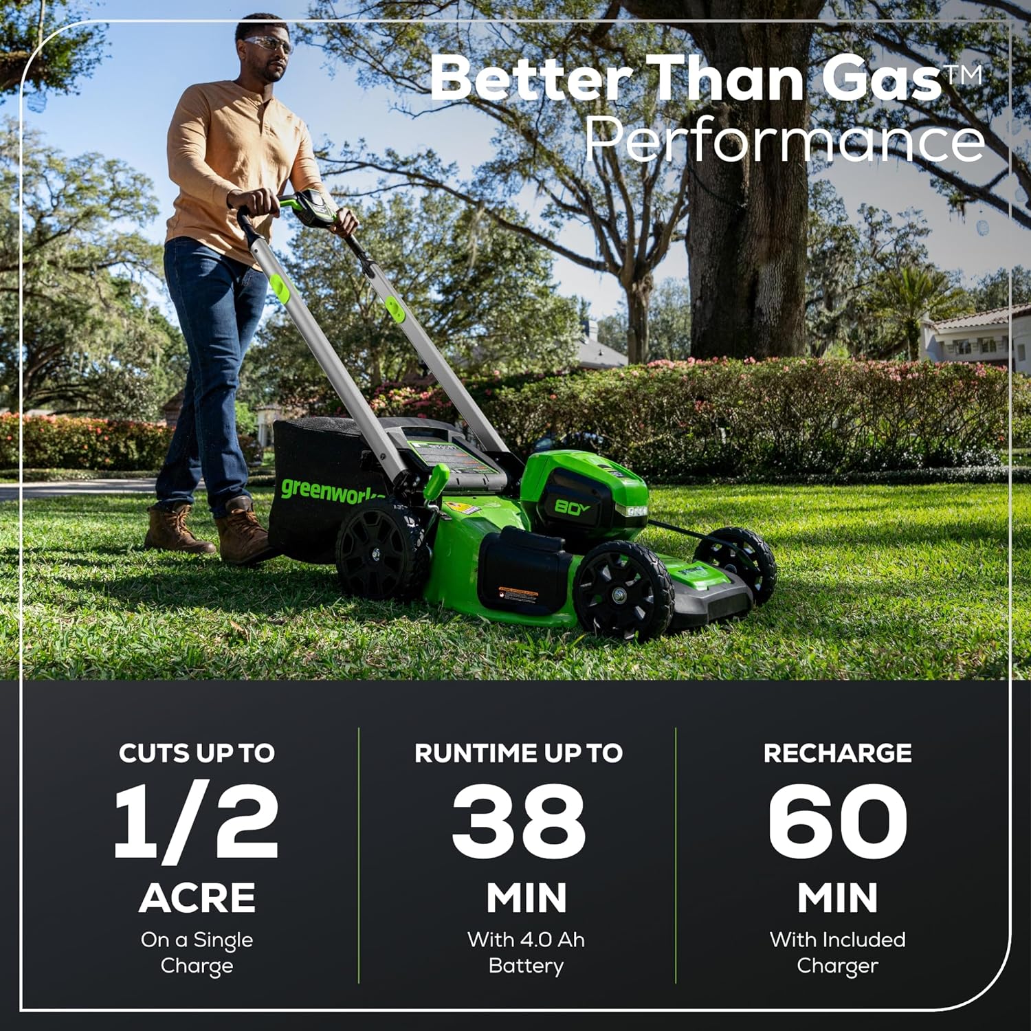 80V 21 Cordless Battery 4-in-1 Push Lawn Mower w/ 4.0Ah Battery & Charger