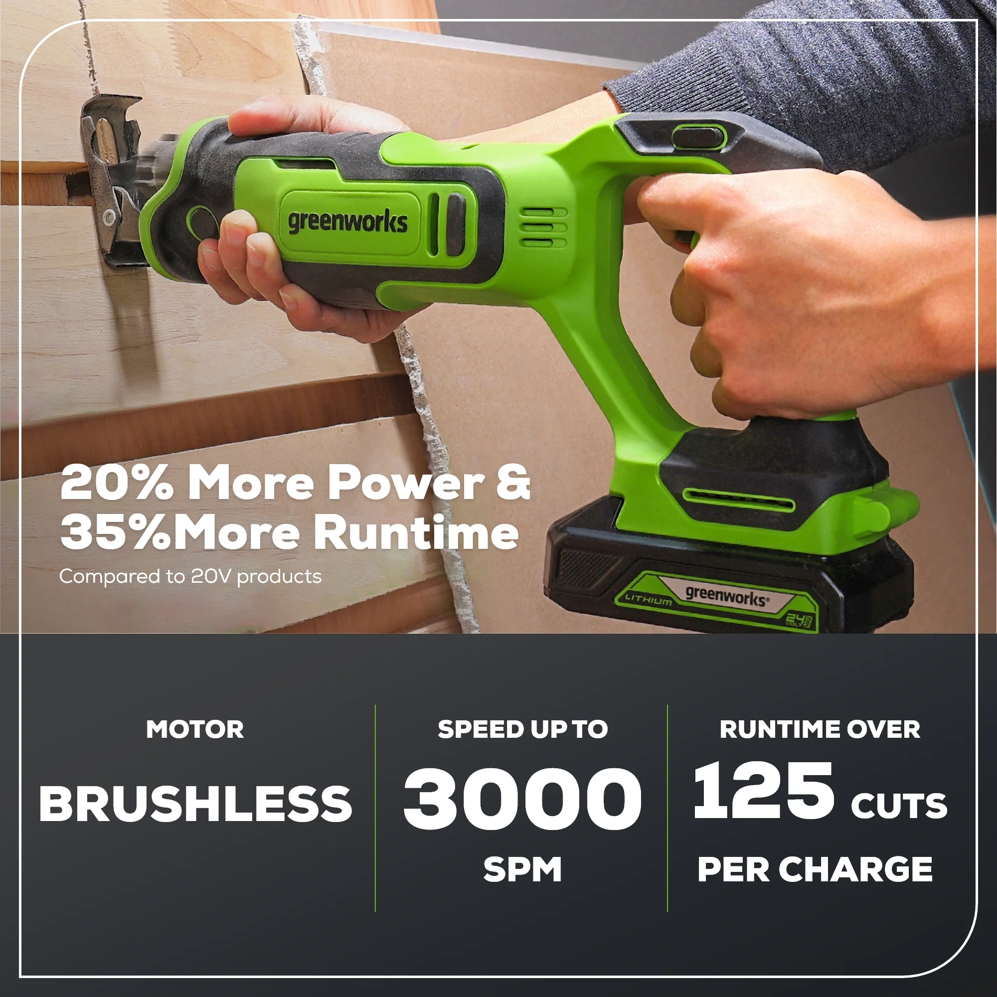 24V 6 Reciprocating Saw w/ 2.0Ah Battery & Charger