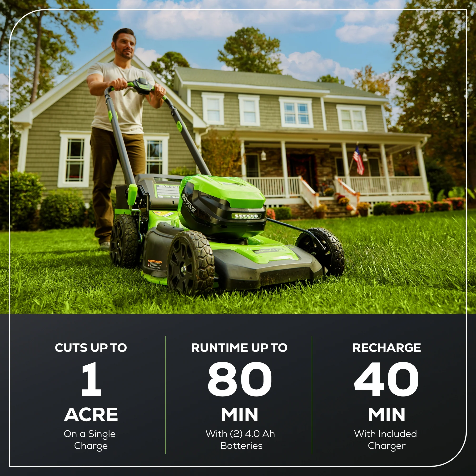 80V 21 Cordless Battery 4-in-1 Self-Propelled Mower w/ (2) 4.0Ah Batteries & Charger