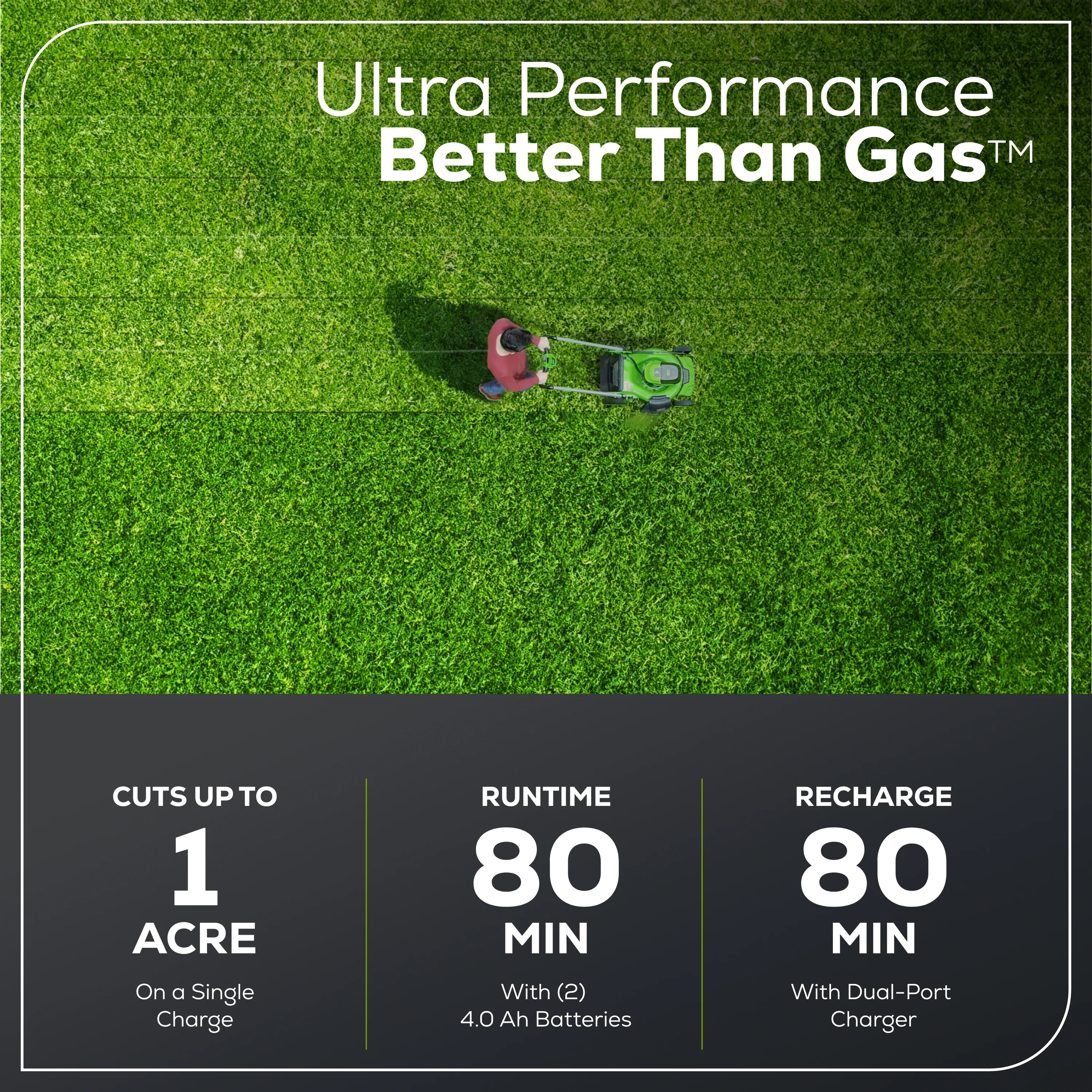 60V 25 Dual Blade Self-Propelled Mower 5-pc Combo Kit w/ (3) 4.0Ah Batteries, (1) Single Port Chargers & (1) Dual Port Charger