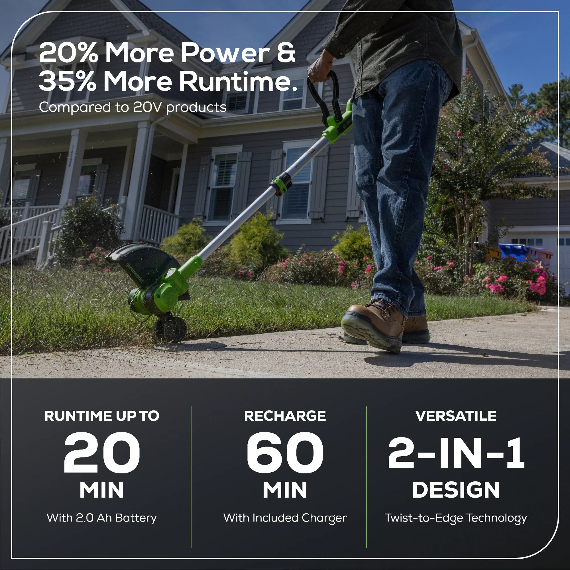 24V 12 Cordless Battery String Trimmer & Edger w/ 2.0Ah USB Battery & Charger