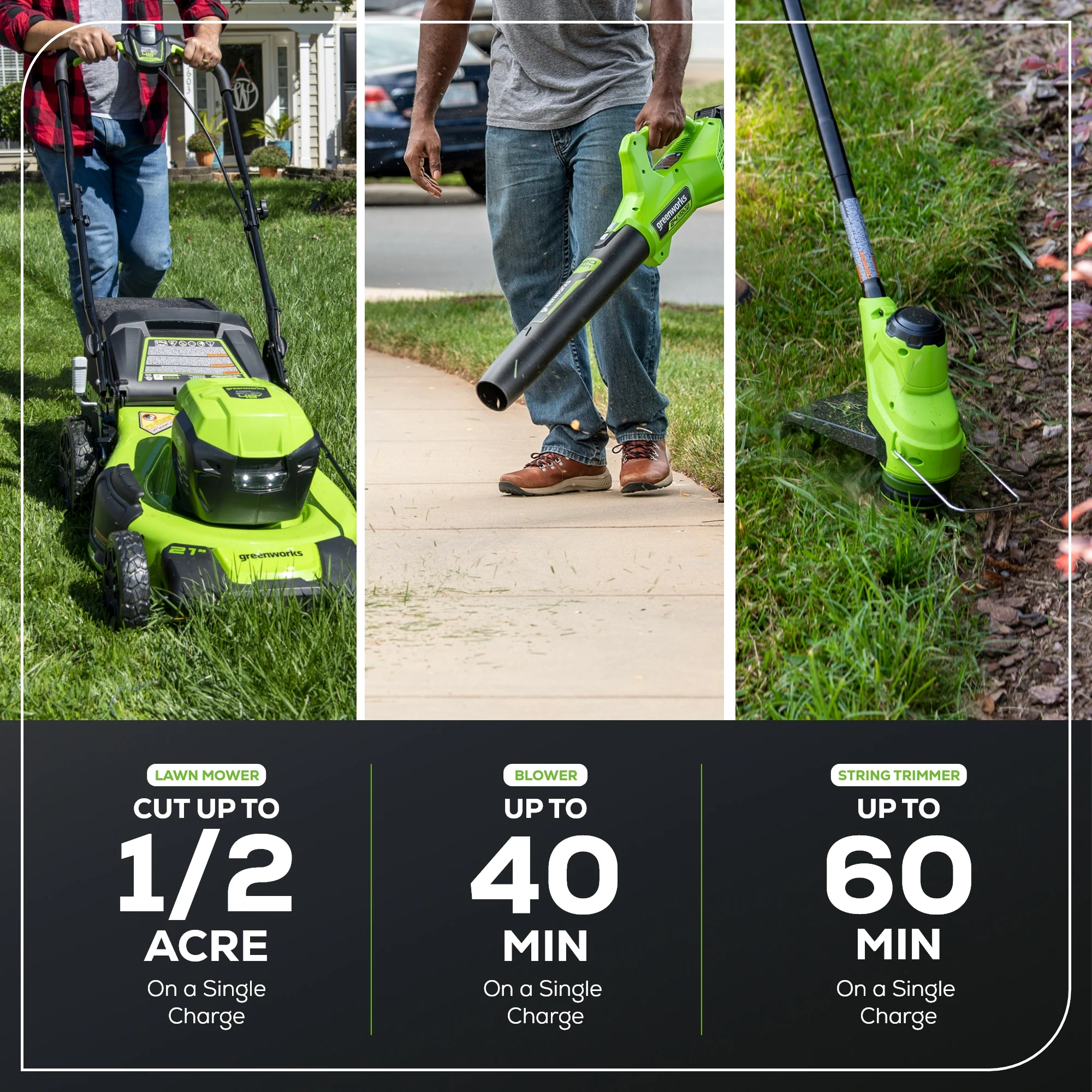 48V (2x24V) 21 Cordless Battery Self-Propelled Mower, 12 String Trimmer & 320 CFM Blower Combo Kit w/ (2) 5.0Ah Batteries & Chargers