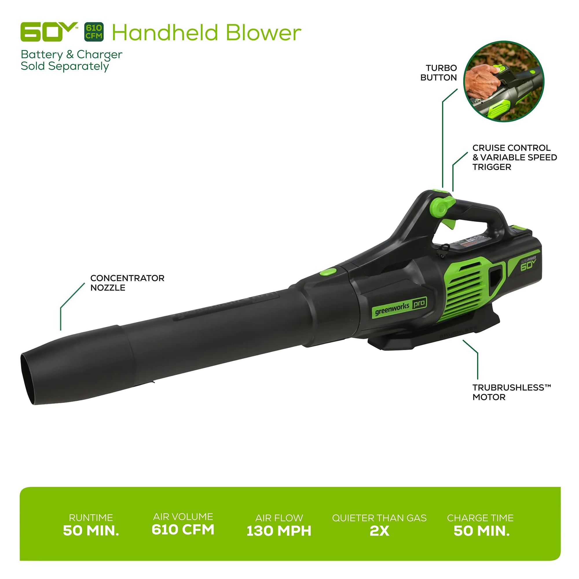 60V 25 Cordless Battery Self-Propelled Mower Combo Kit w/ Blower, (2) 4.0Ah Batteries and Dual Port Charger