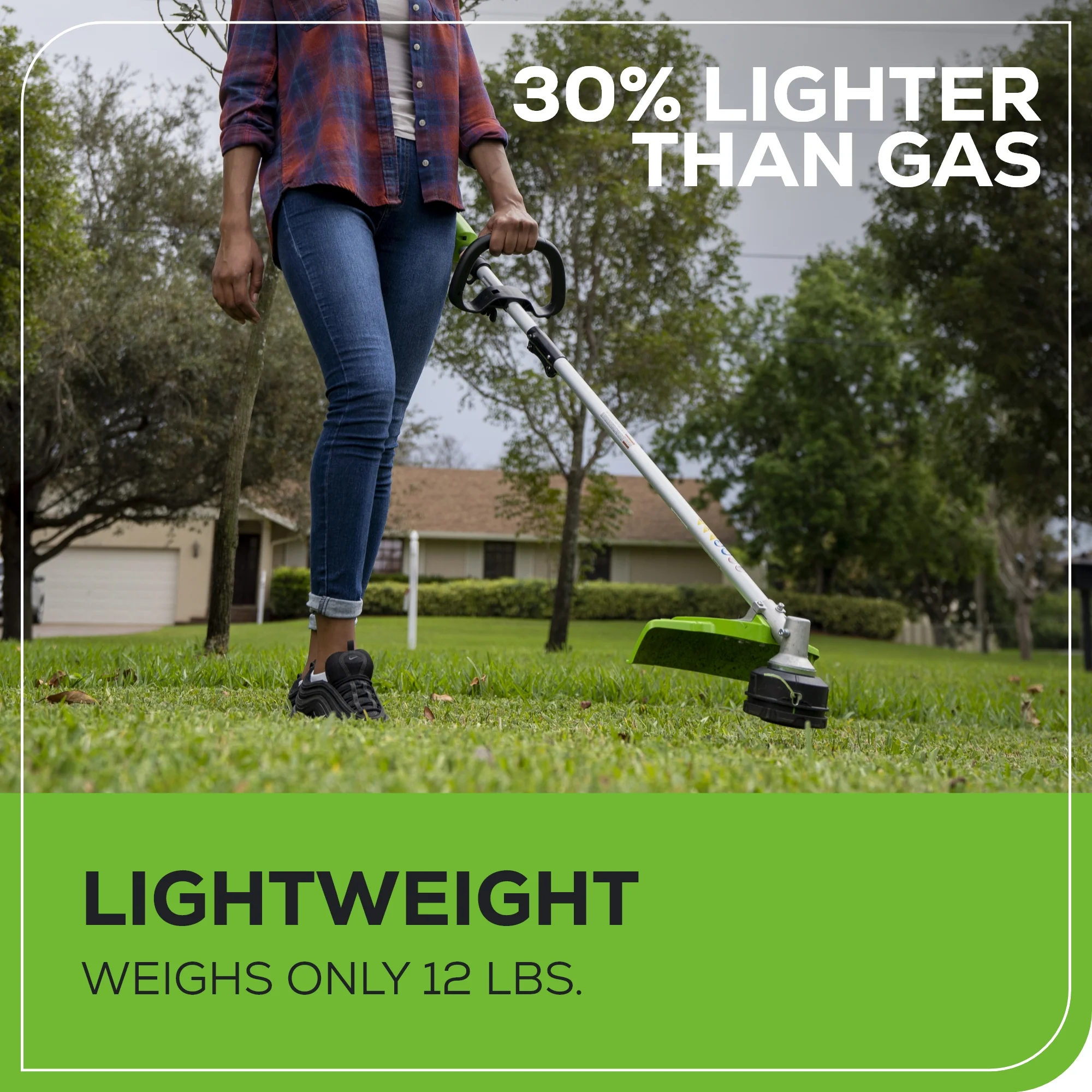 48V (2x24V) 16 Cordless Battery String Trimmer (Attachment Capable) w/ (2) 4.0Ah USB Batteries & Dual Port Charger