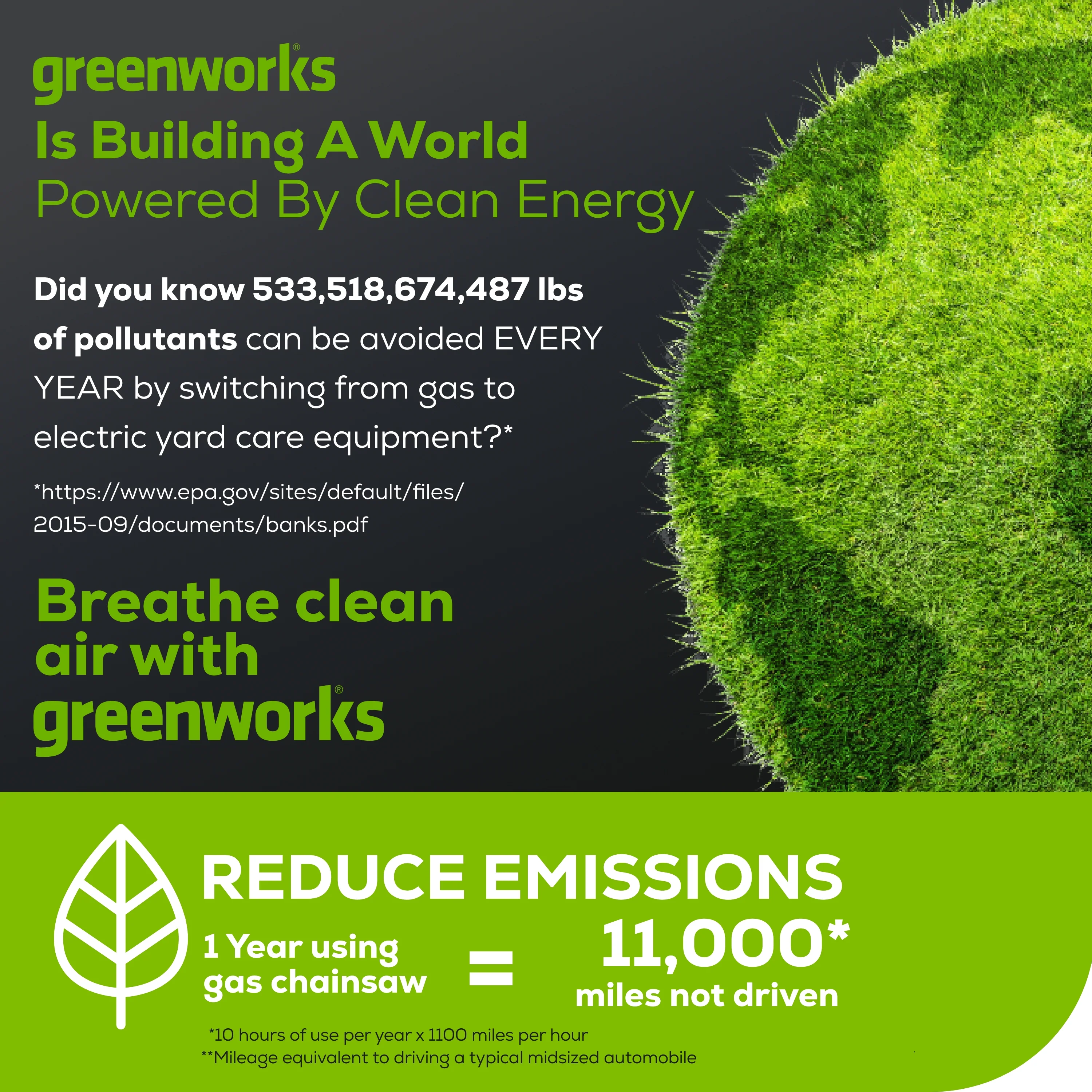 RENEWED 80V 18 2.5kW Cordless Battery Chainsaw (Sturdy Case, Chains Included) w/  4.0Ah Battery & 4A Charger)