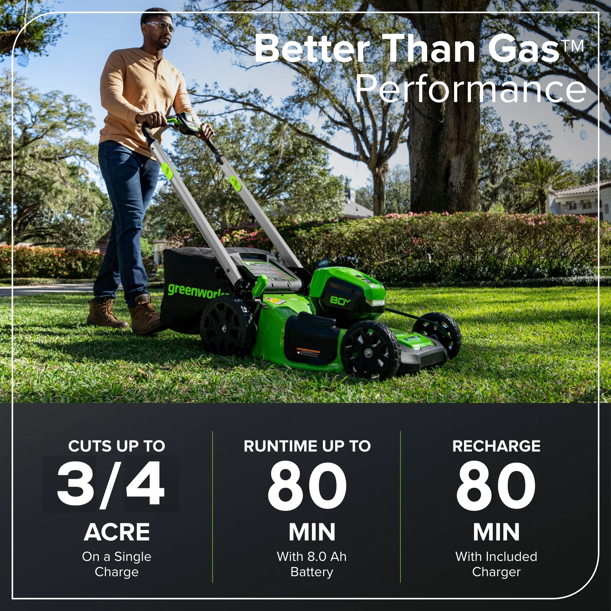 80V 21 Cordless Battery 4-in-1 Self-Propelled Lawn Mower w/ 8.0Ah Battery & 6A Charger