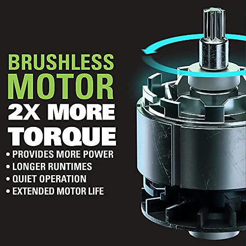 48V (2x24V) 20 Cordless Battery Push Mower w/ (2) 4.0Ah USB Batteries & Charger