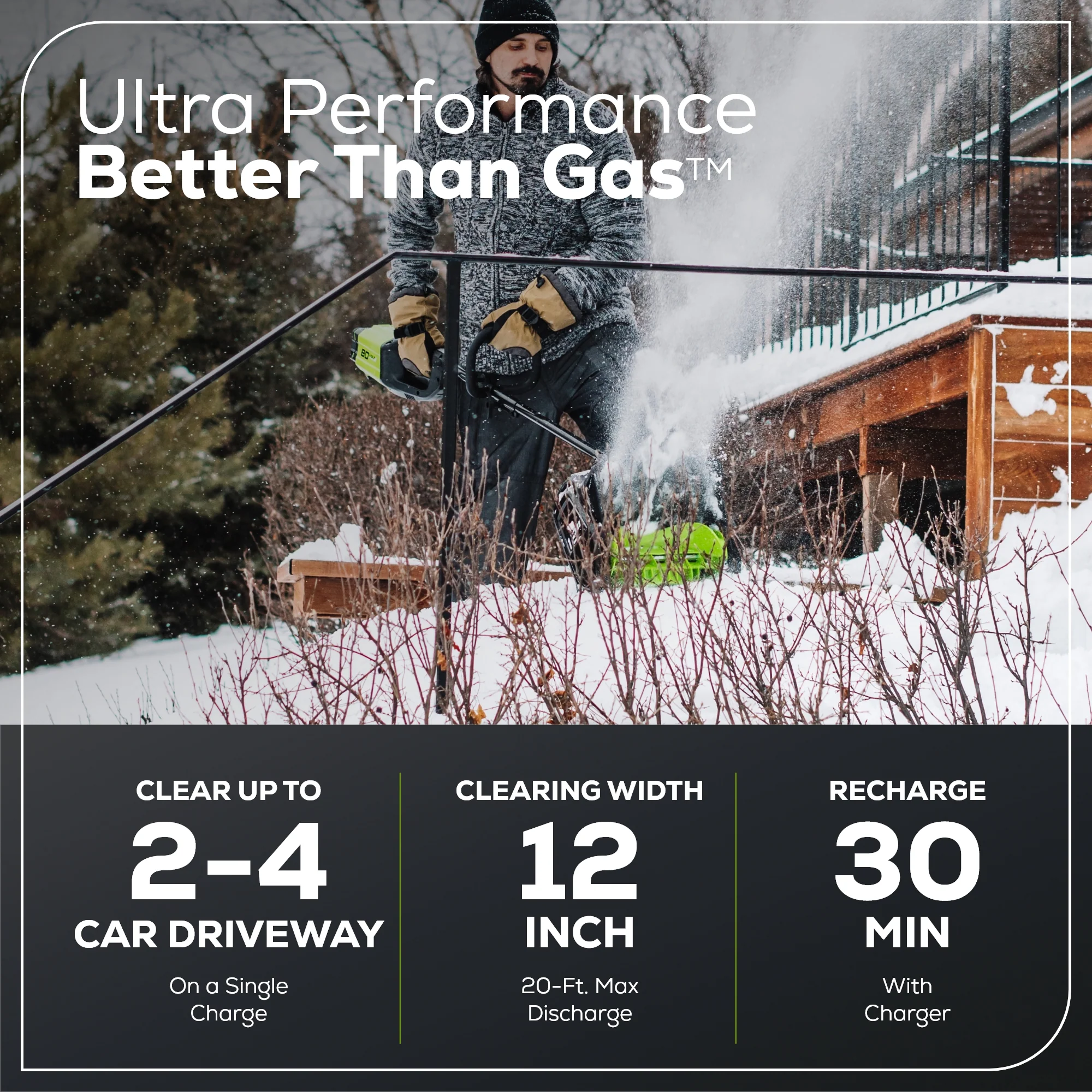 RENEWED 80V 12 Cordless Battery Snow Shovel w/ 2.0 Ah Battery & Charger