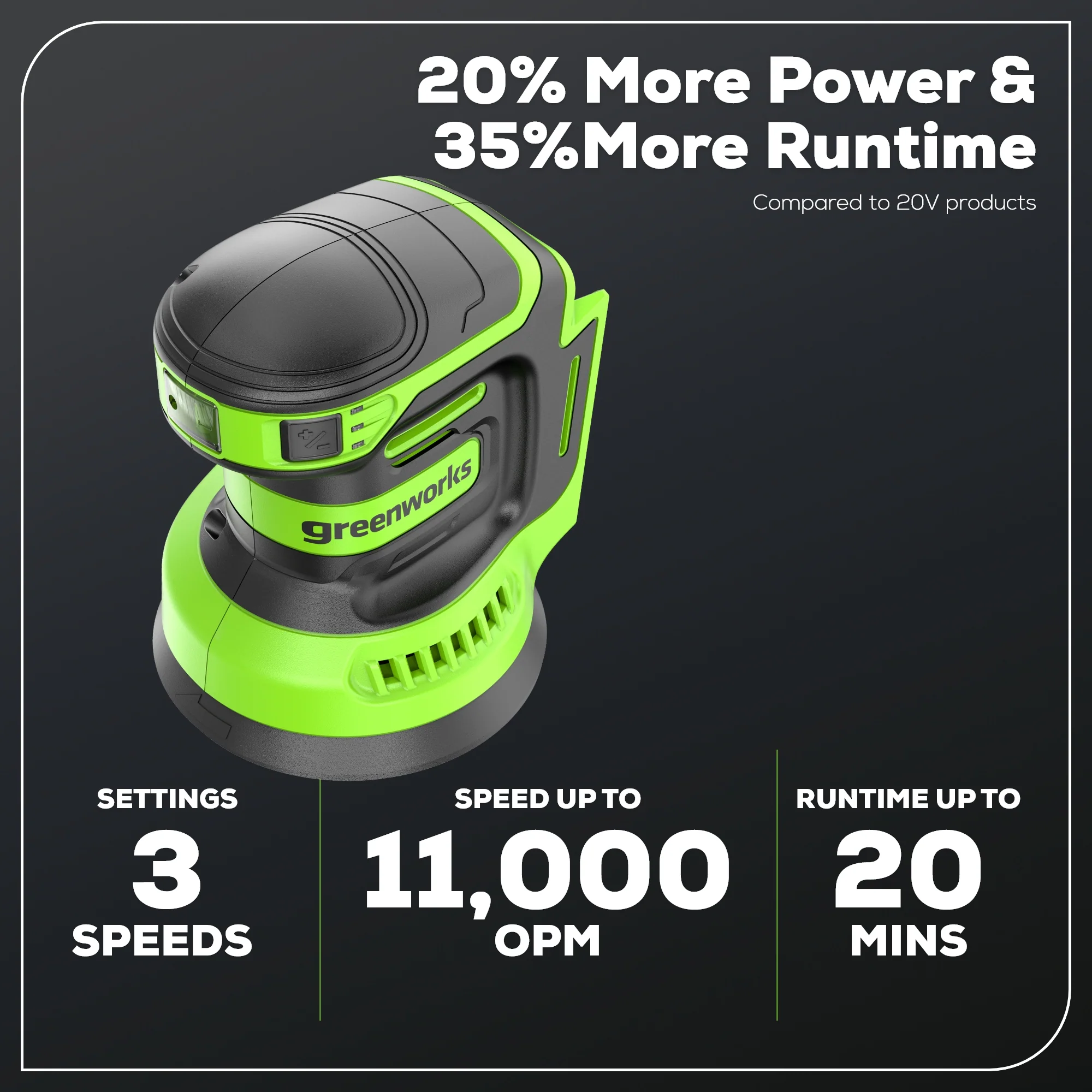 24V 5 Cordless Battery Orbital Sander w/ 2.0Ah Battery & Charger