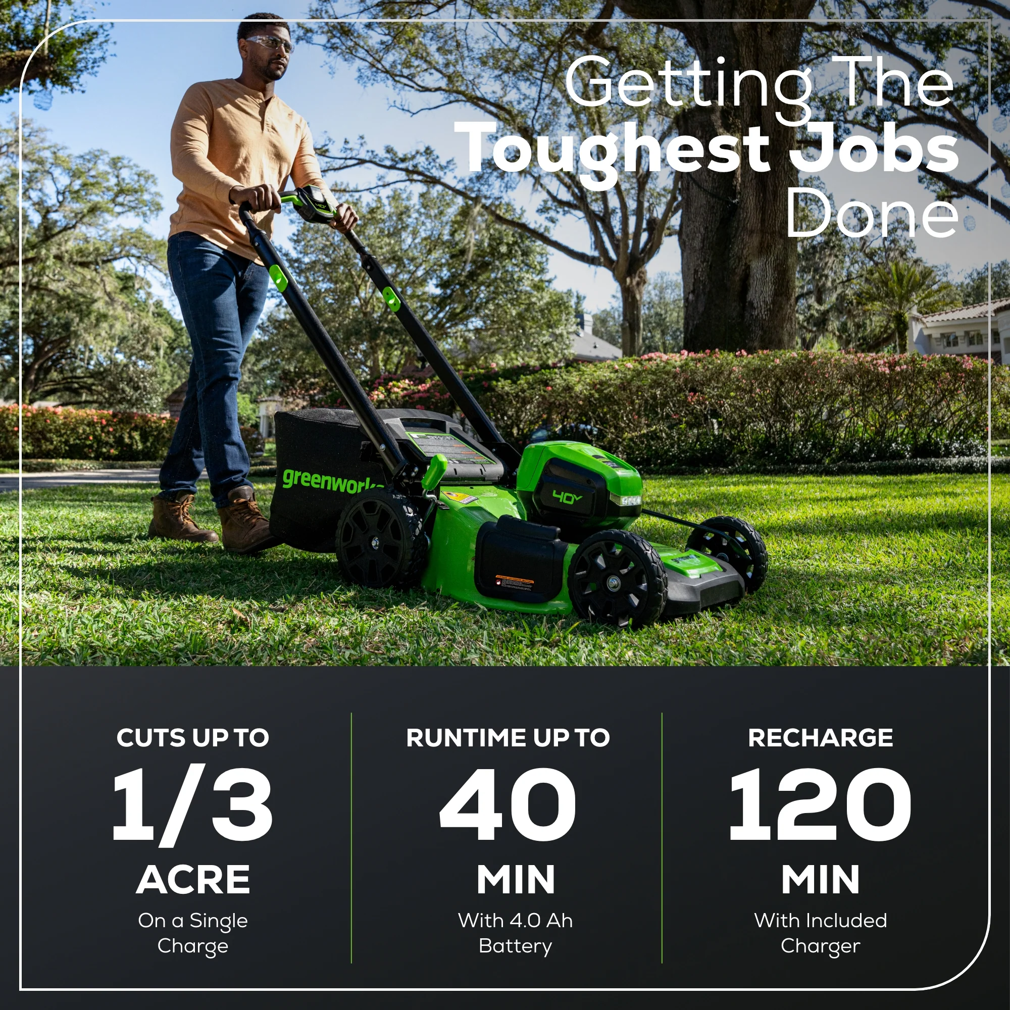 40V 20 Cordless Battery 4-in-1 Push Lawn Mower w/ 4.0Ah Battery & 2A Charger