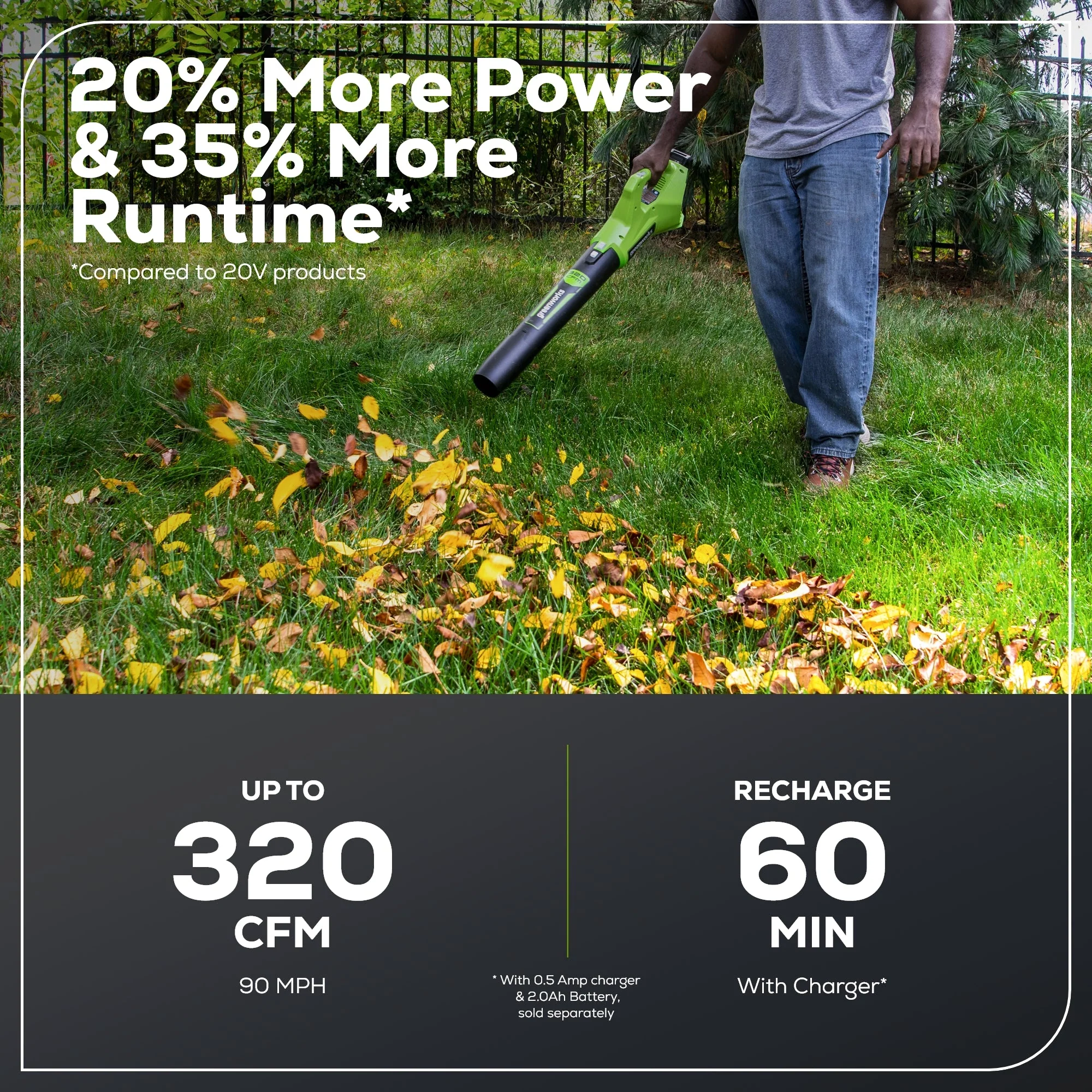 24V 12 Cordless Battery String Trimmer and 320 CFM Blower Combo Kit w/ 2.0Ah Battery & Charger