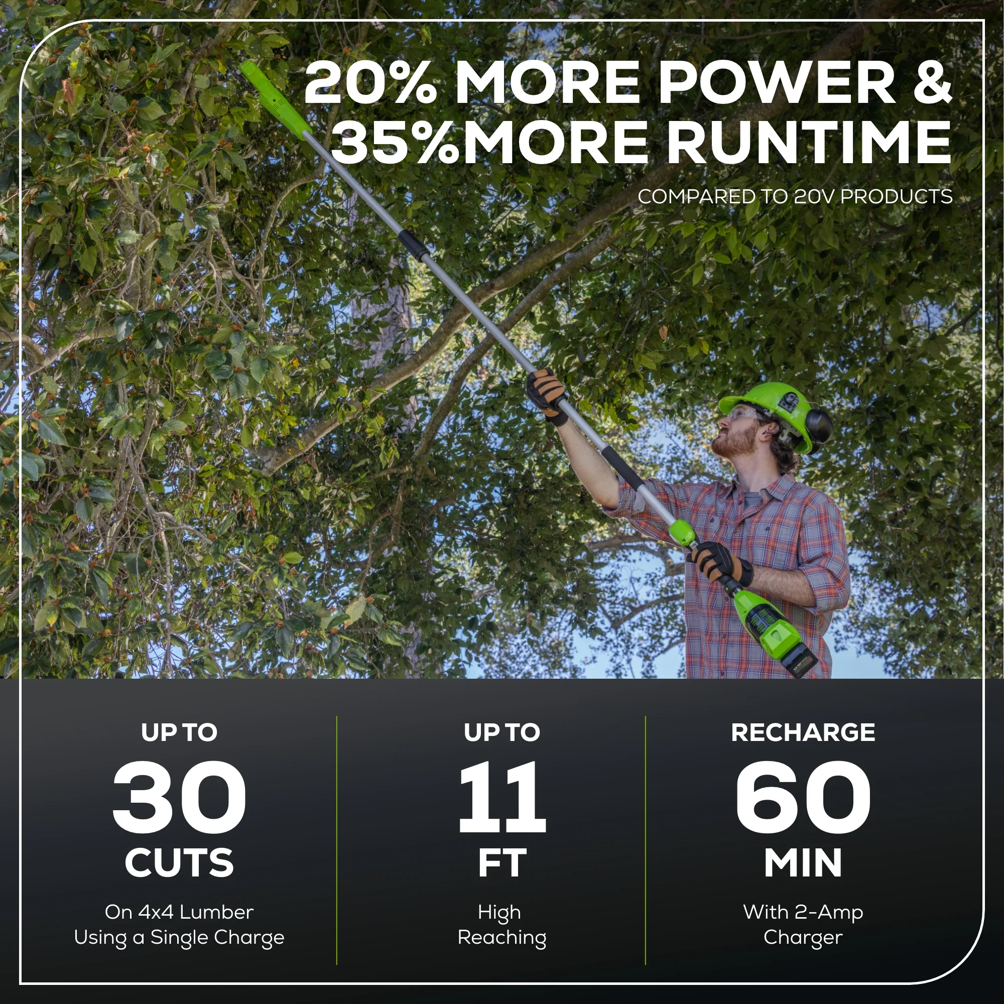 24V 8 Cordless Battery Pole Saw w/ 2.0 Ah Battery & Charger