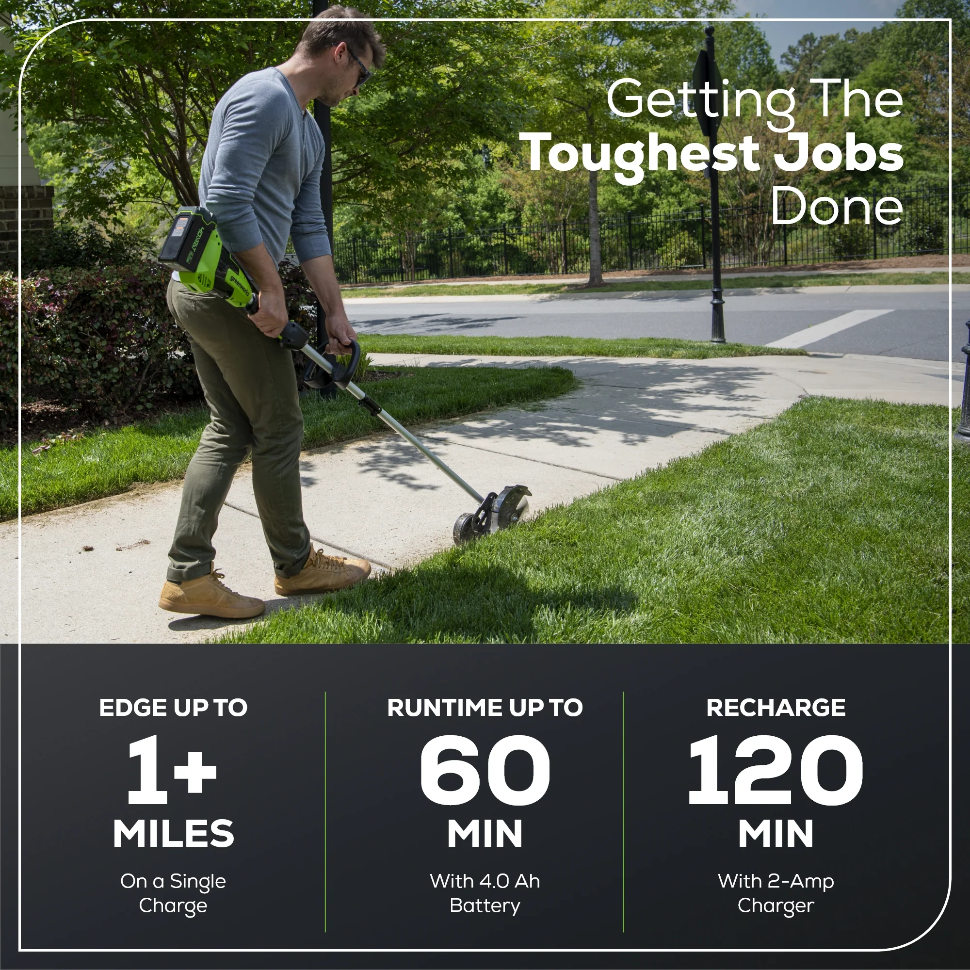 40V 8 Cordless Battery Edger w 4.0 Ah Battery & Charger