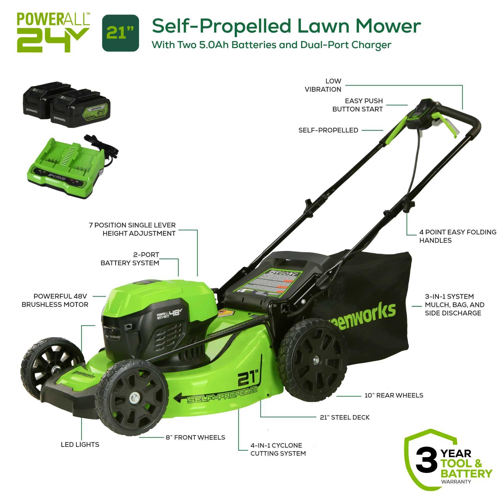 48V (2x24V) 21 Cordless Battery Self-Propelled Lawn Mower w/ Two (2) 5.0Ah USB Batteries & Dual Port Charger