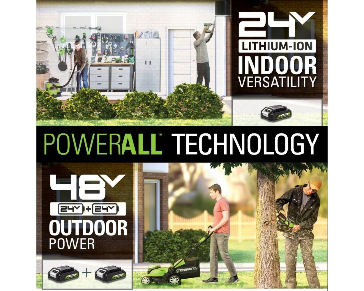 48V (2x24V) 17 Cordless Battery Push Lawn Mower w/ Two (2) 4.0Ah USB Batteries & Dual Port Charger