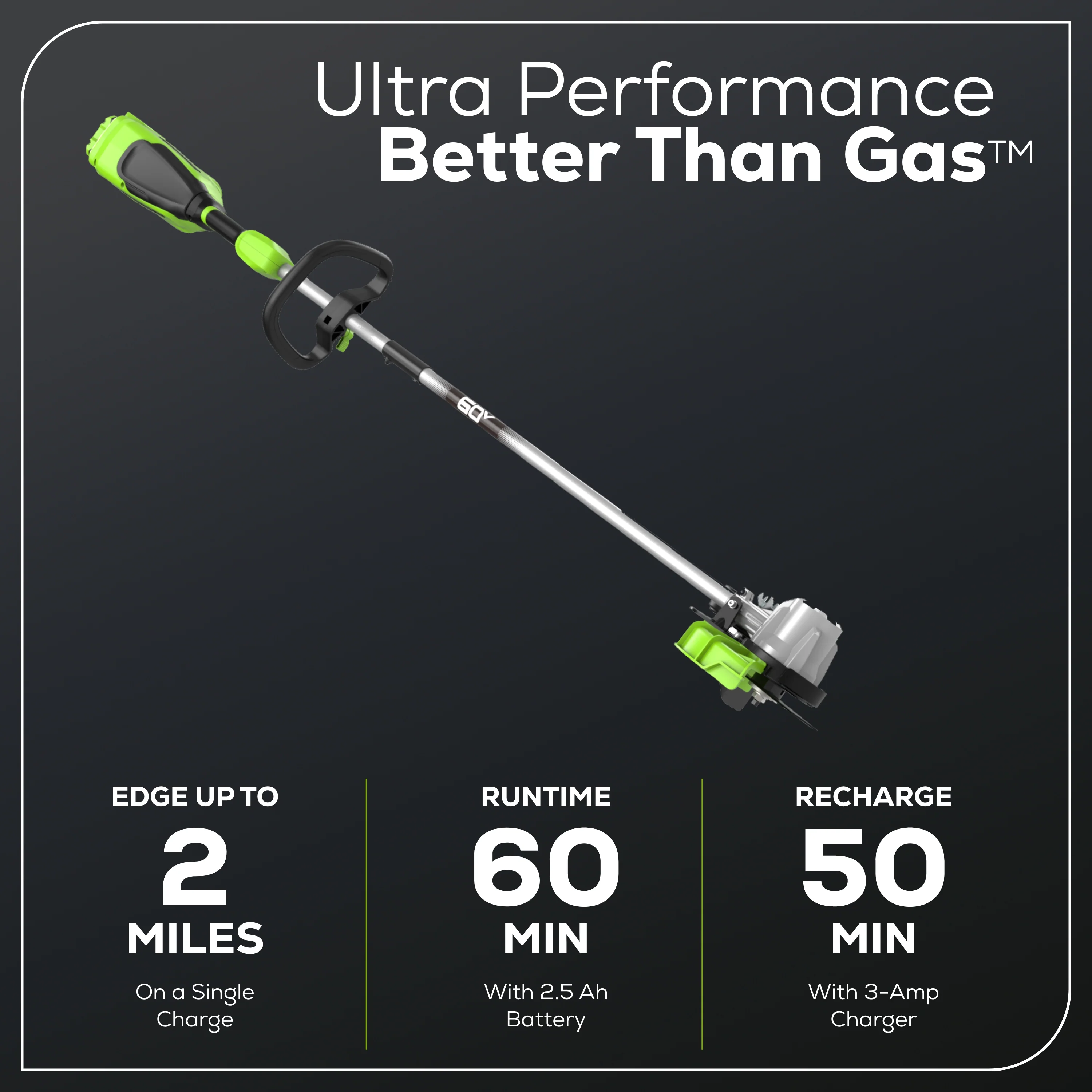 60V 8 Cordless Battery Edger w/ 2.5 Ah Battery and 3A Charger