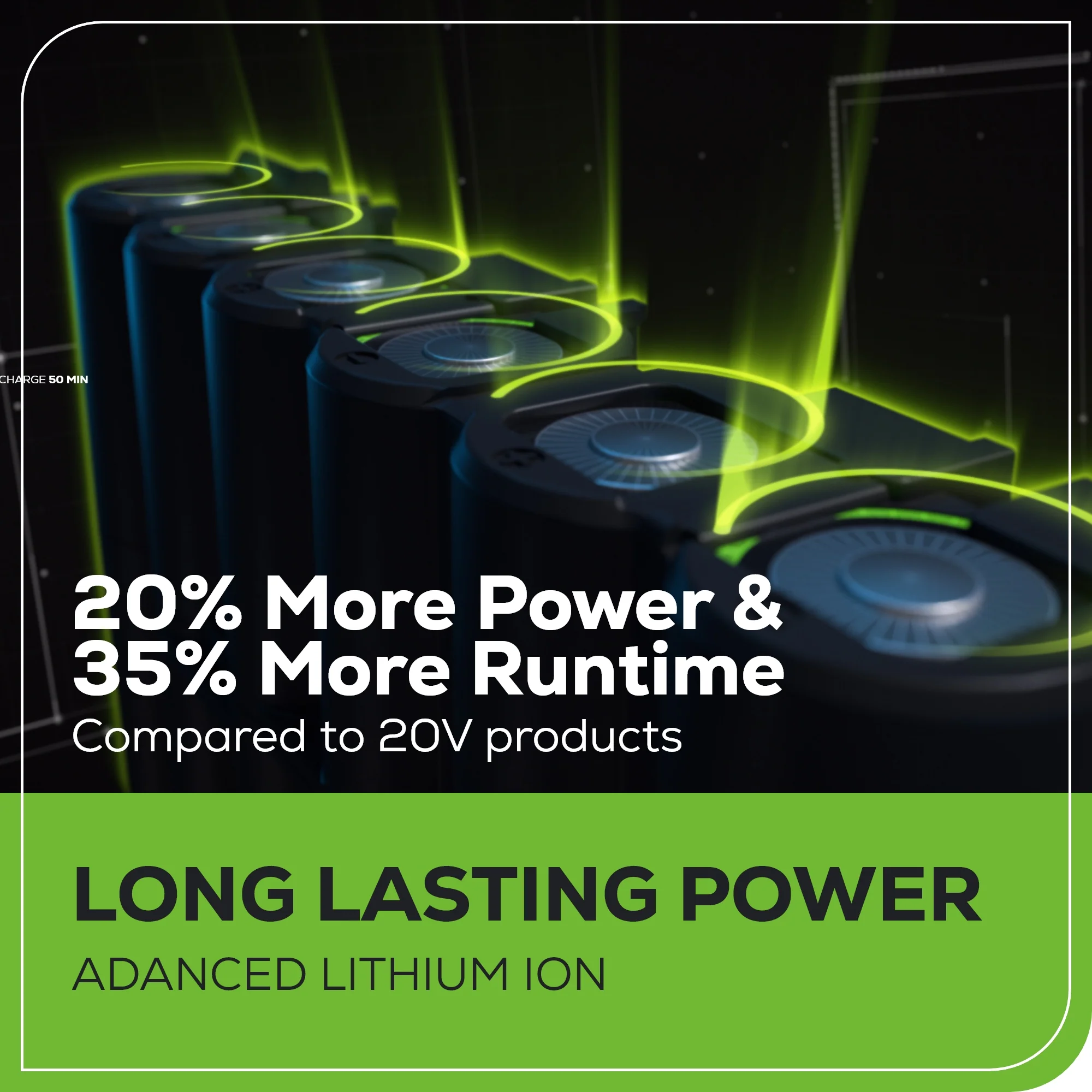 24V Circular Saw 7-1/4, Saw Blade & Dust Connector Kit w/ 4.0Ah Battery & Charger