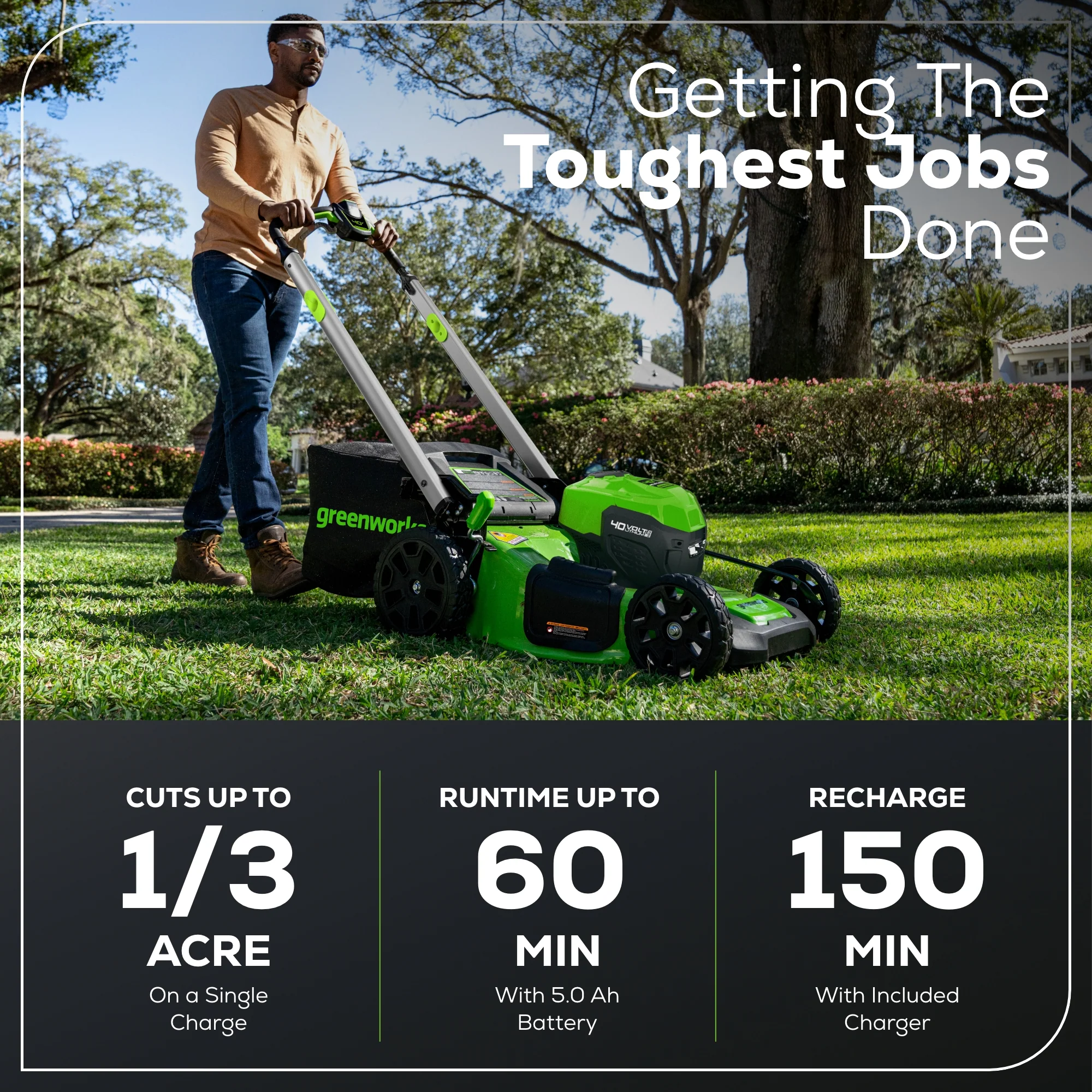 40V 21 Cordless Battery Self-Propelled Lawn Mower w/ 5.0Ah USB Batteries & Charger