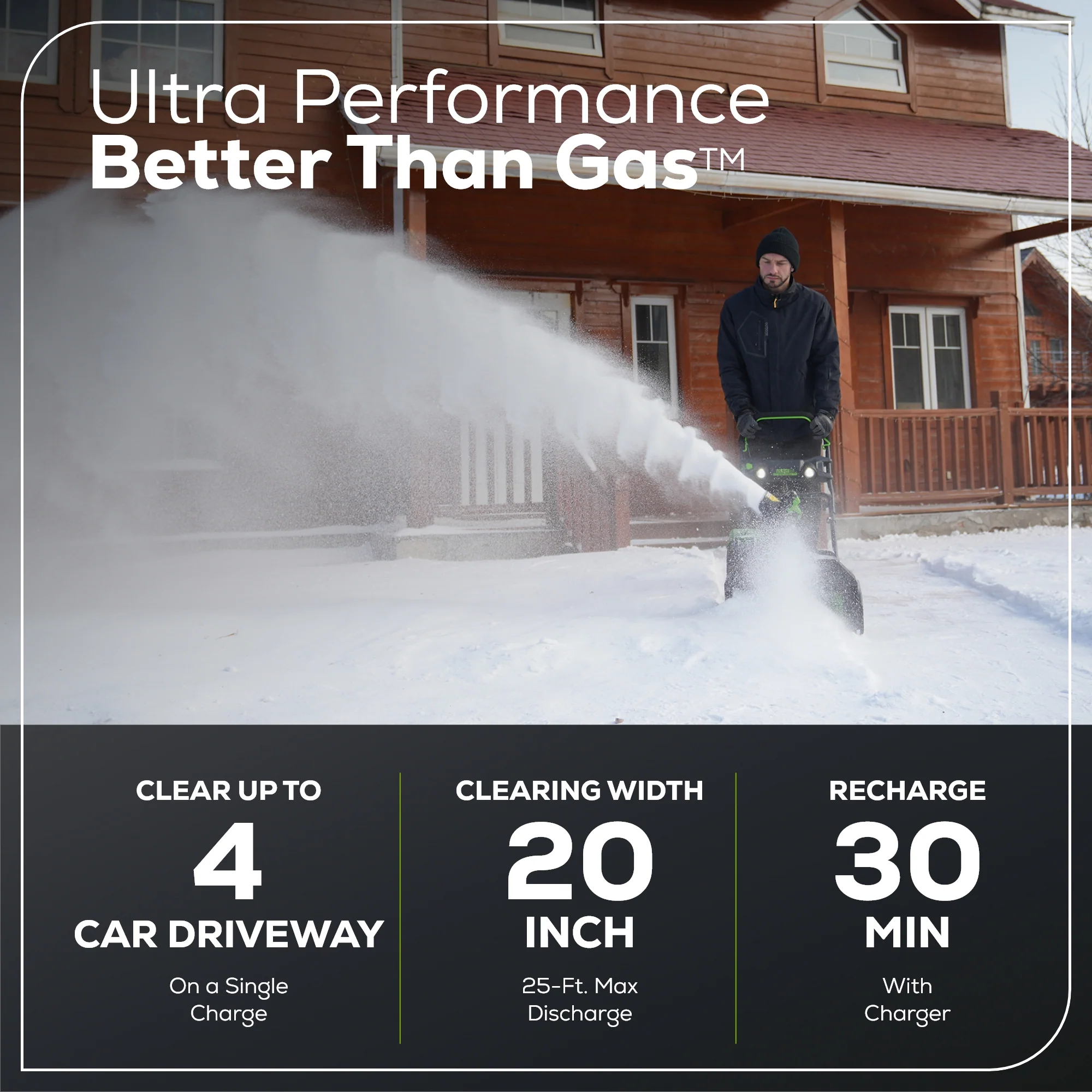 80V 20 Cordless Battery Single-Stage Snow Blower w/ 2.0Ah Battery & Charger