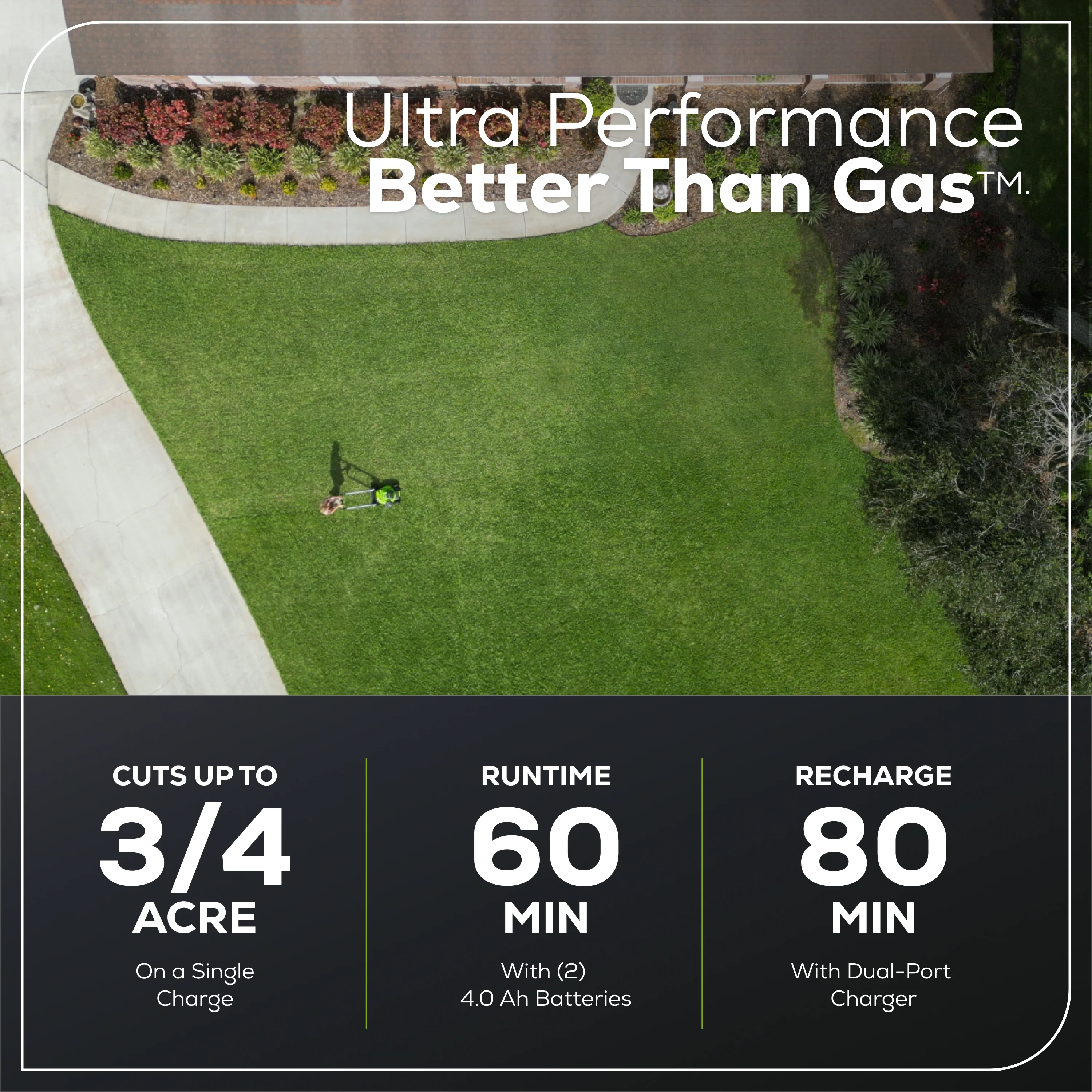 60V 21 Cordless Battery Self-Propelled Lawn Mower w/ Two (2) 4.0Ah Batteries & Dual Port Charger