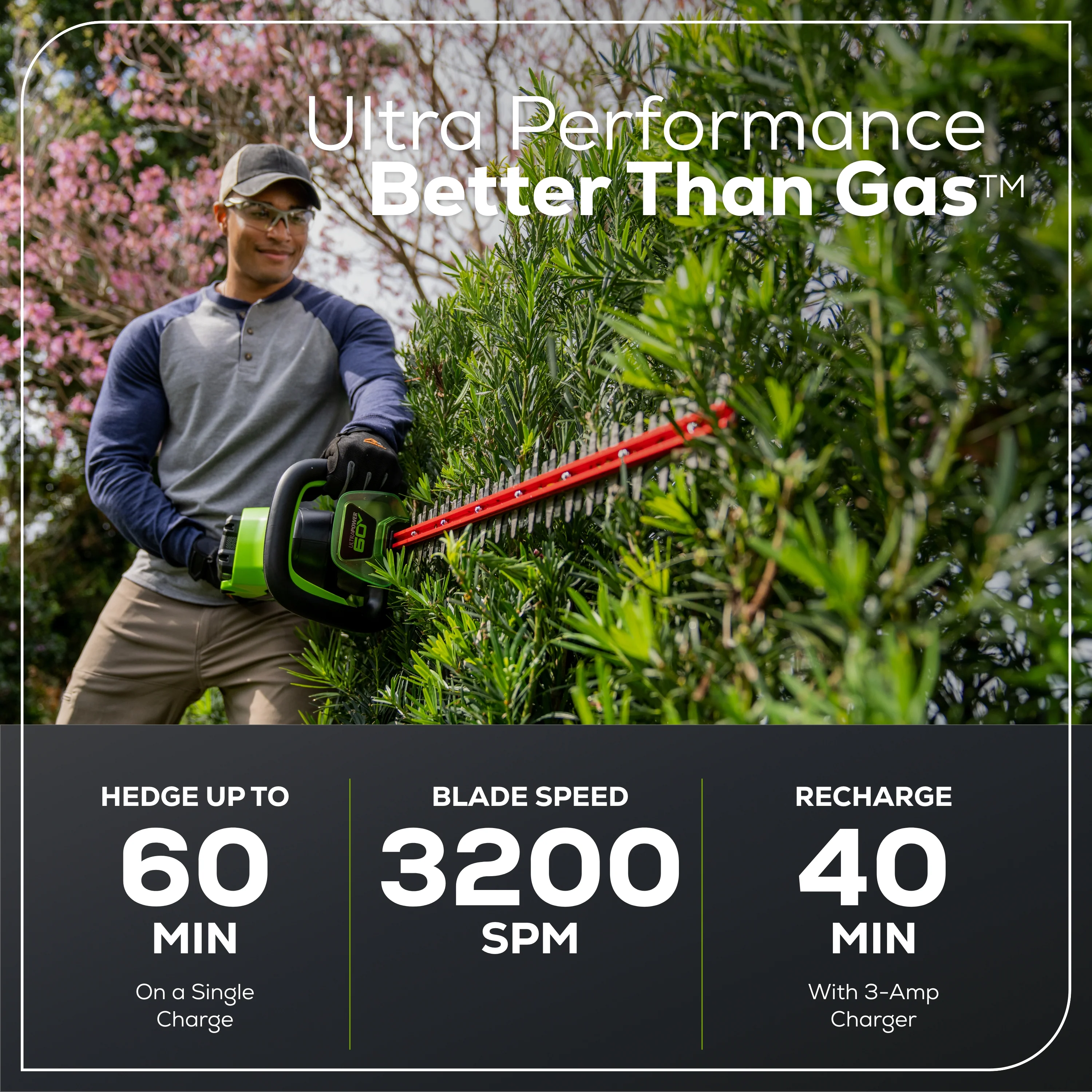 60V 22 Self-Propelled Lawn Mower 4-pc Combo Kit w/ (1)8.0Ah Battery and (1) 4.0Ah Battery & (2) Chargers