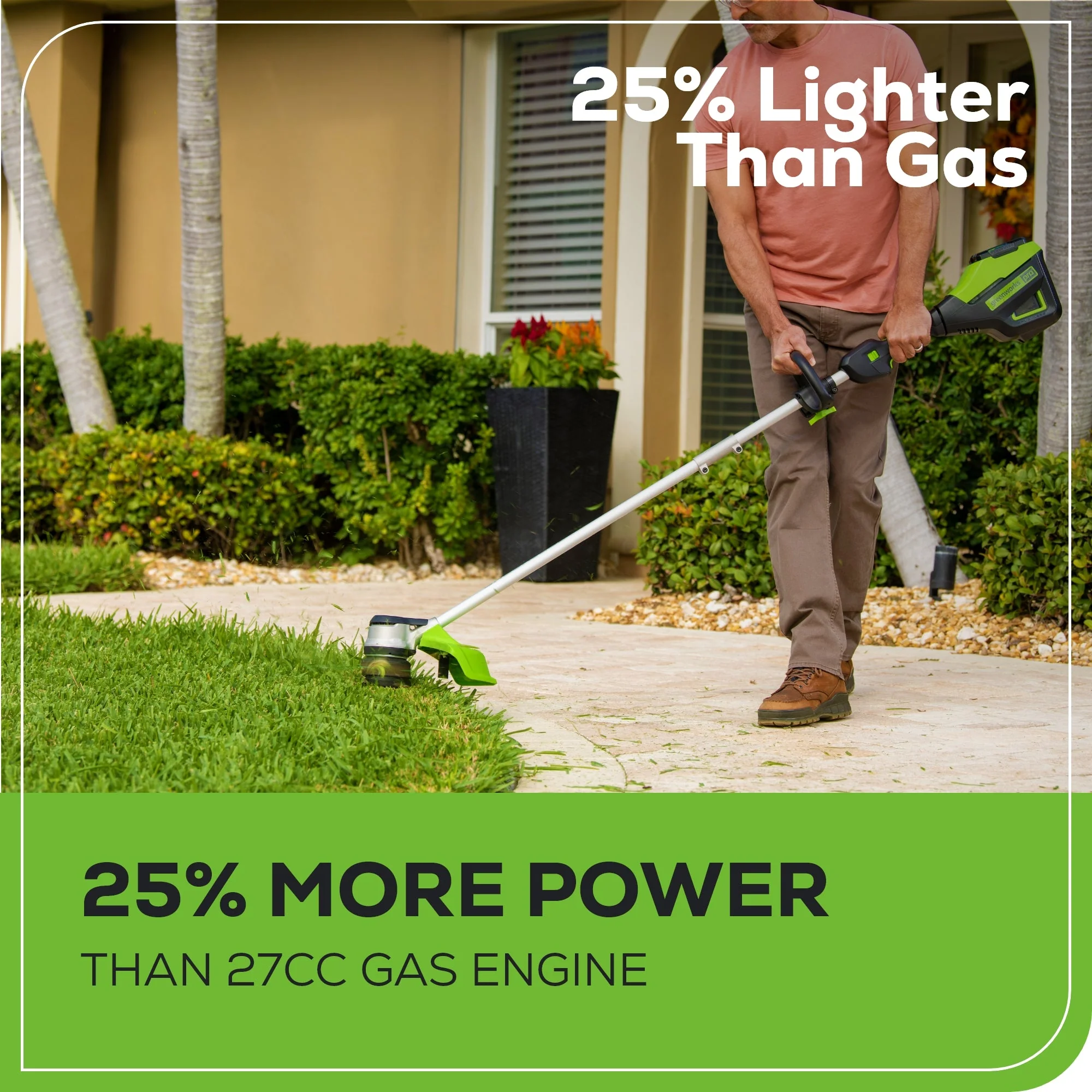 60V 16 Cordless Battery String Trimmer & 610 CFM Leaf Blower Combo Kit w/ 2.5 Ah Battery & Charger