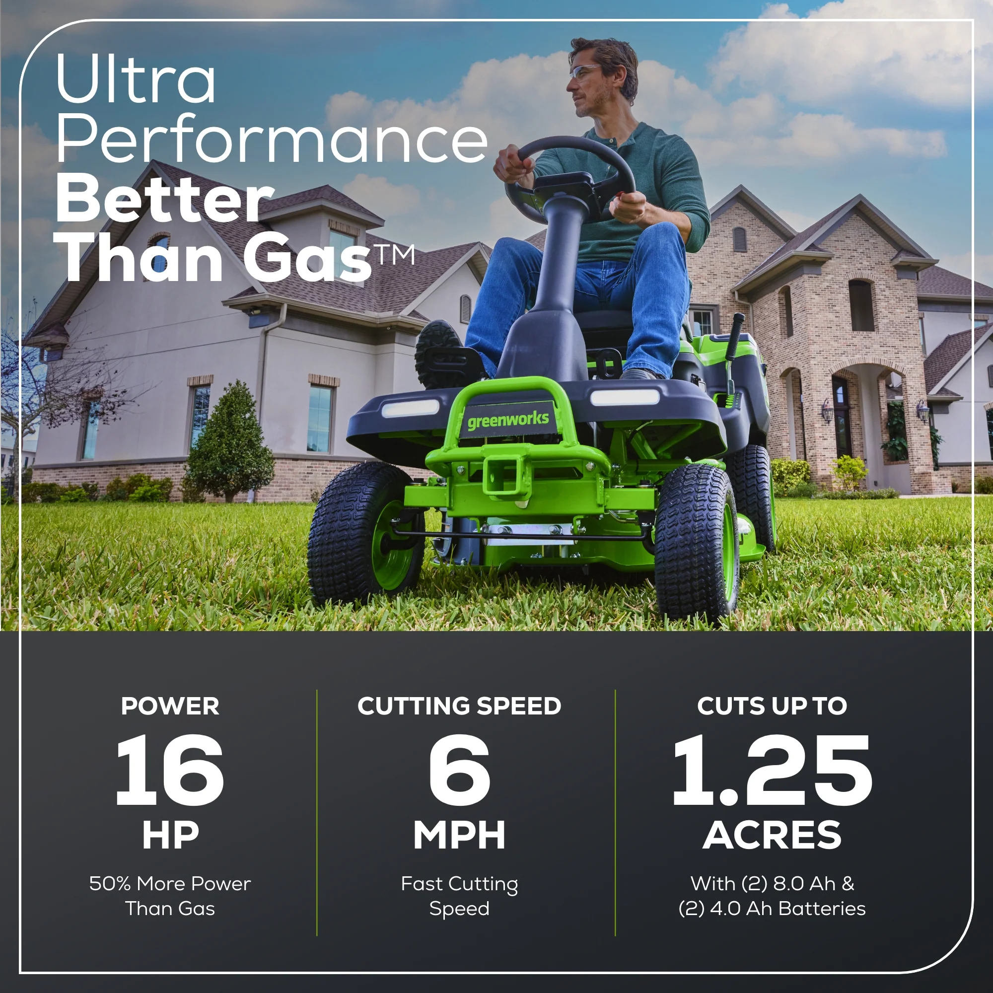 60V 30” CrossoverT Riding Lawn Tractor with (2) 8.0 Ah, (2) 4.0 Ah Batteries & 600-Watt Charger