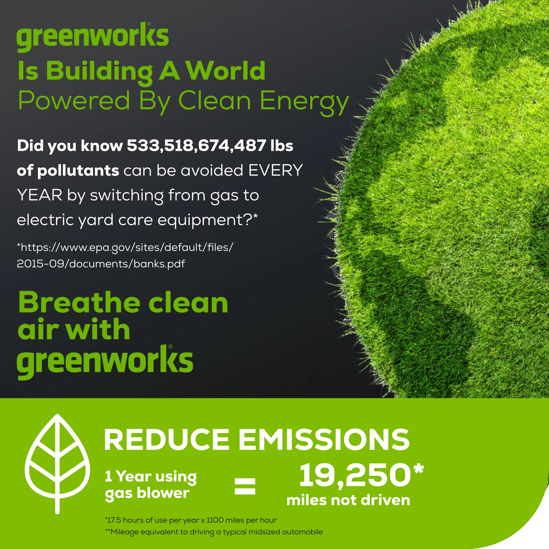 RENEWED 80V 800 CFM Brushless Leaf Blower w/ 2.5Ah Battery & Charger