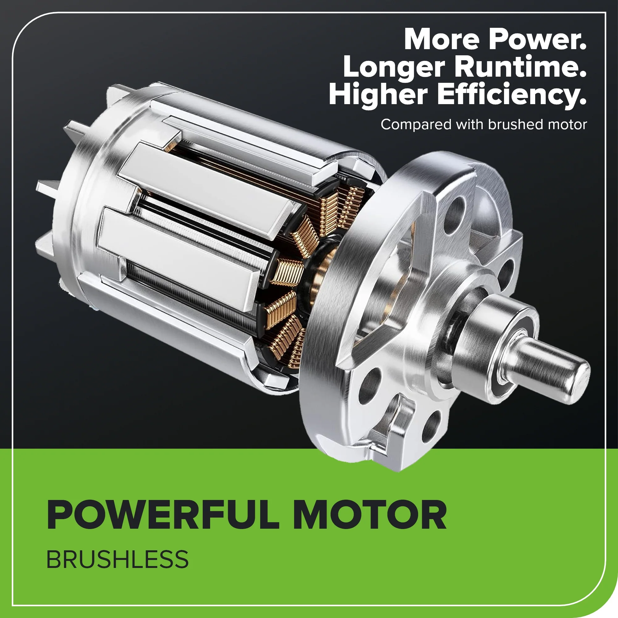 40V 14 Cordless Battery BL Push Lawn Mower w/ 4.0Ah Battery & Charger