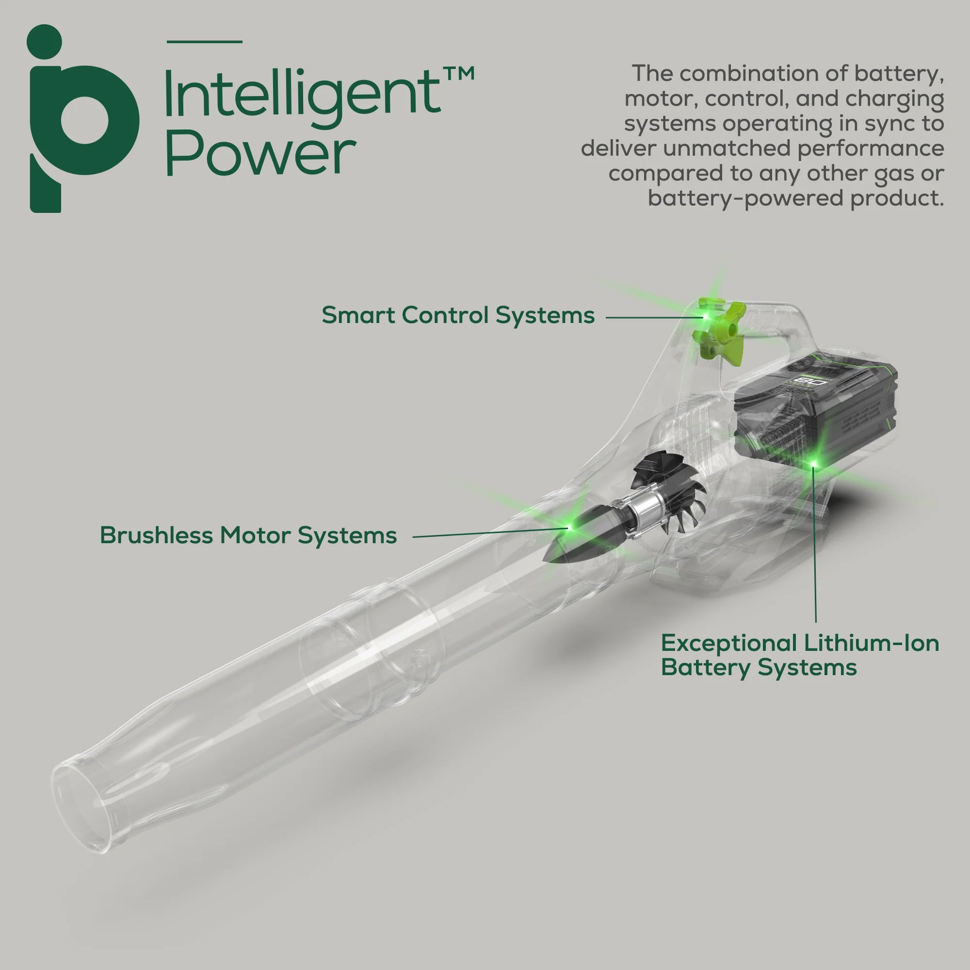 80V Cordless 580 CFM Brushless Leaf Blower w/ 2.5Ah Battery & Charger
