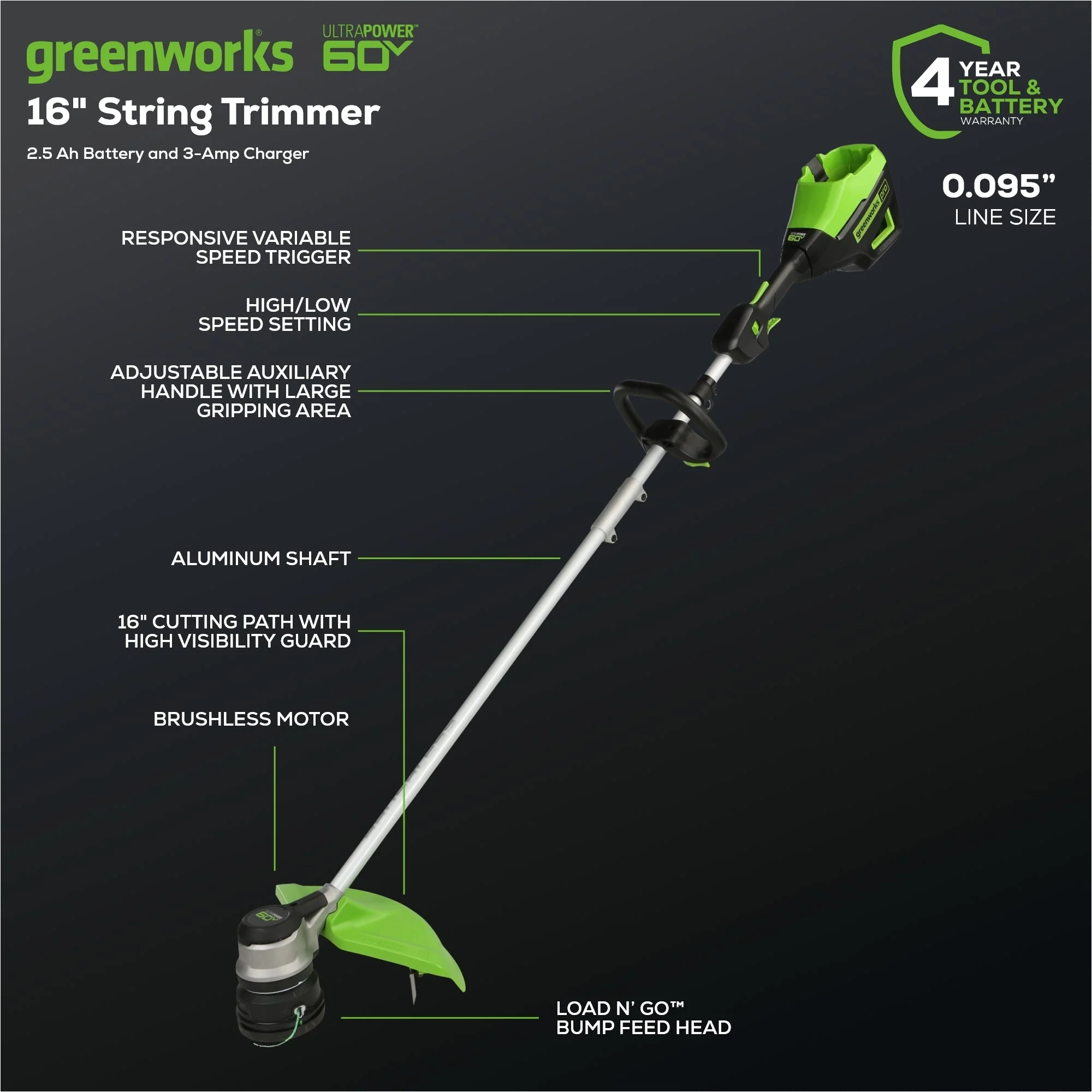 60V 30” CrossoverT Riding Lawn Tractor 3PC Combo Kit w/ Two 8.0Ah Batteries, Two 4.0Ah Batteries, One 2.5Ah Battery and Two Chargers