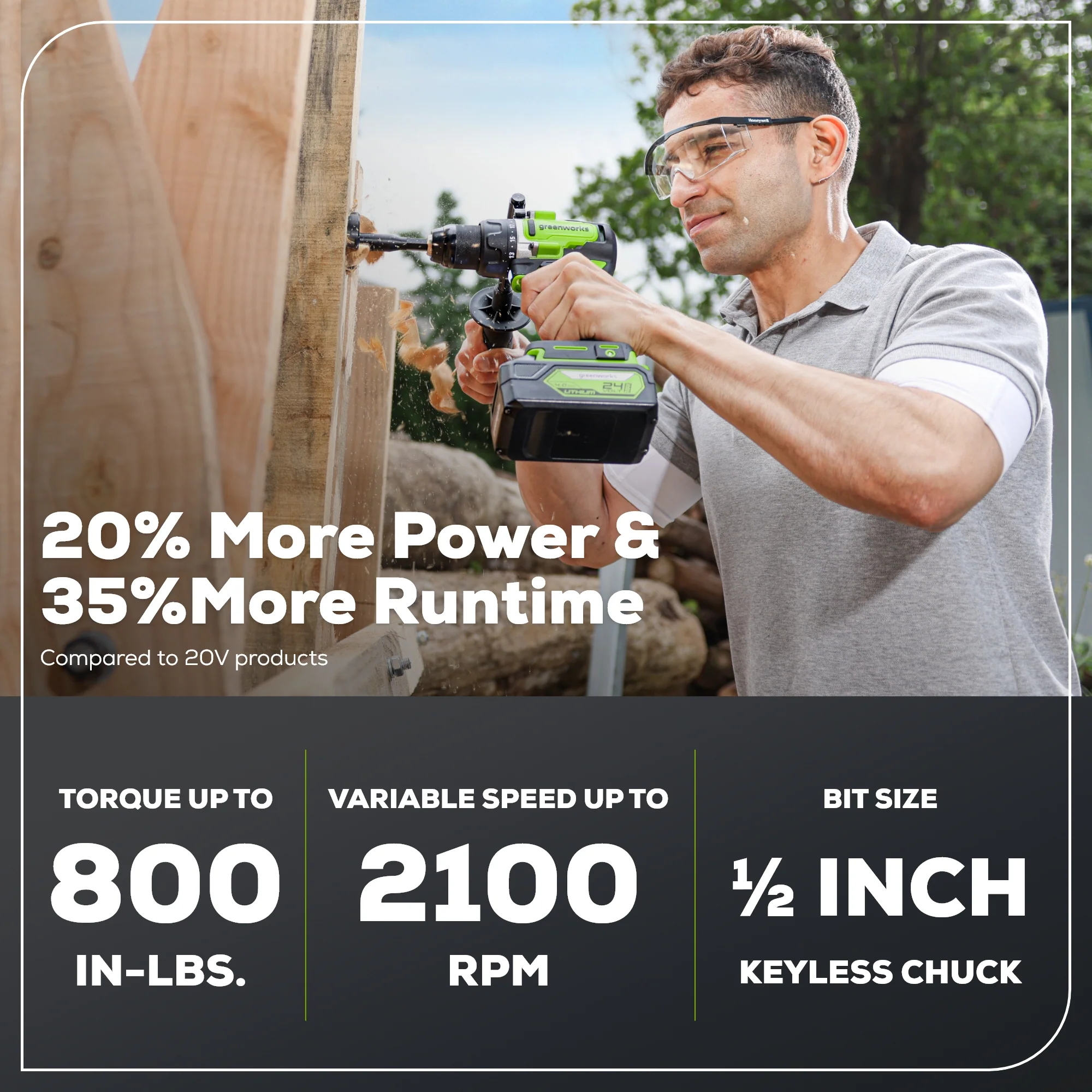 24V Cordless Battery 1/2 800 in/lbs Drill Driver (Tool Only)