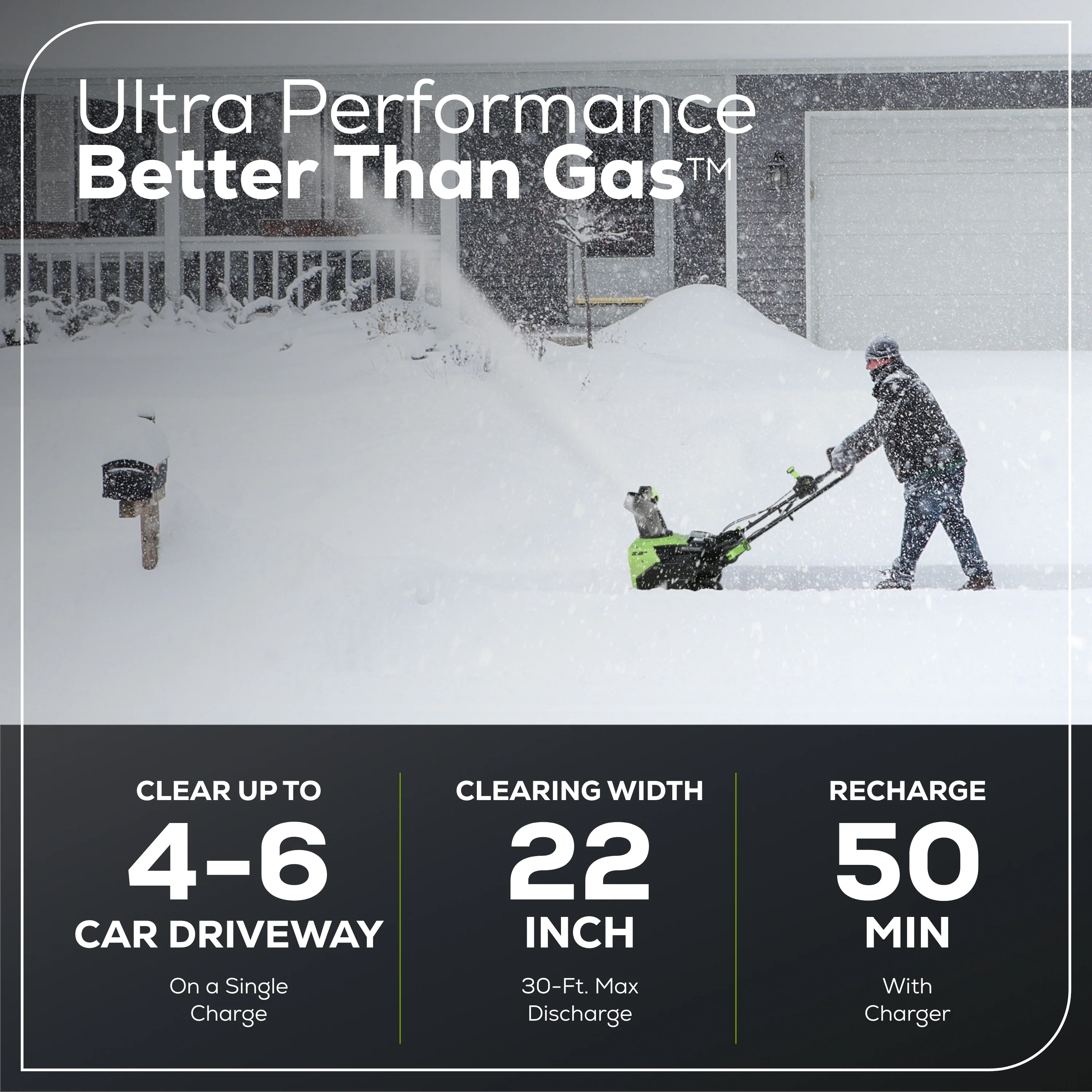 60V 22 Cordless Battery Single-Stage Snow Blower w/ Two (2) 5.0 Ah Batteries & Dual-Port Charger