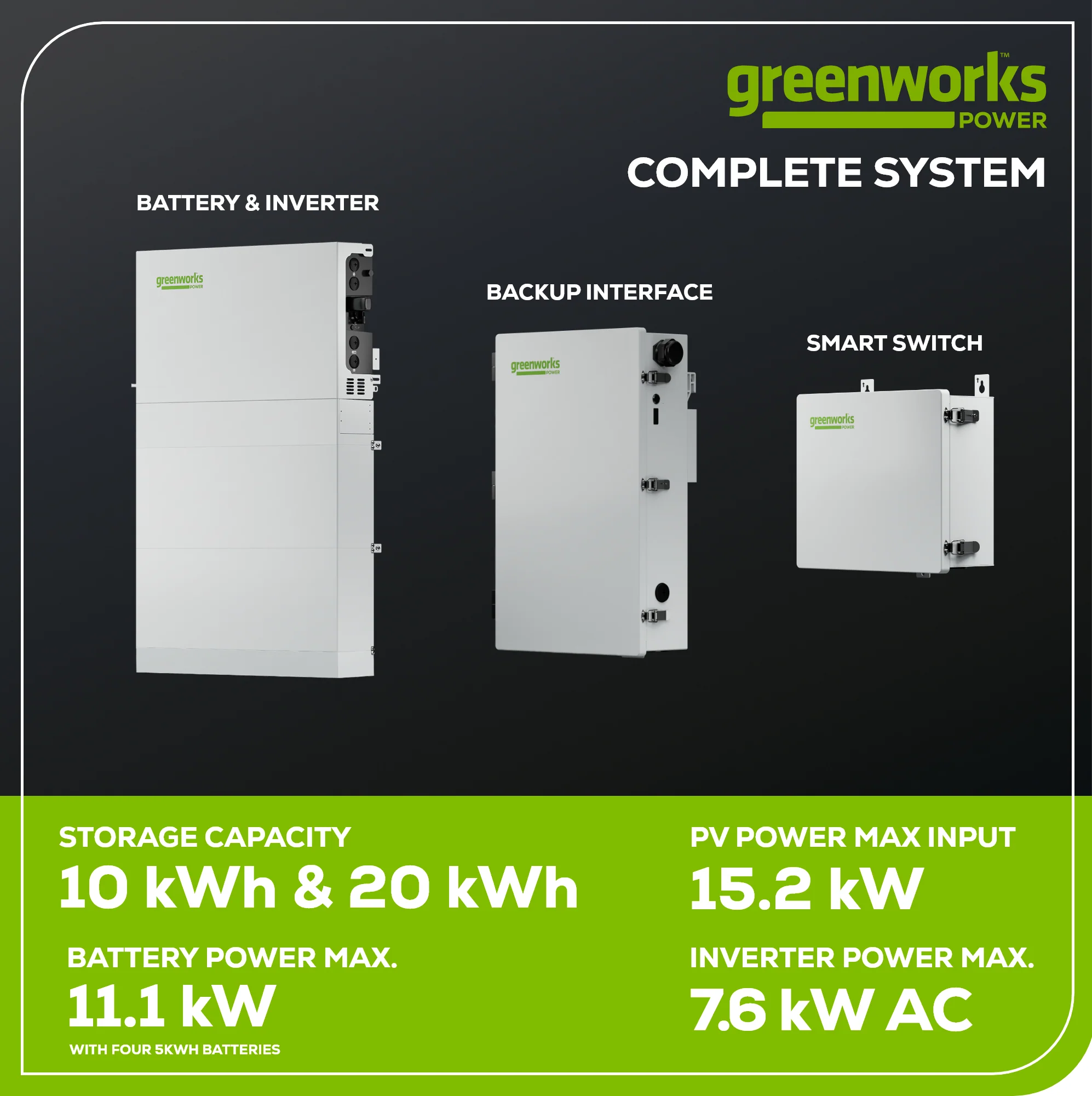 PowerHub Energy Storage 10kWh System