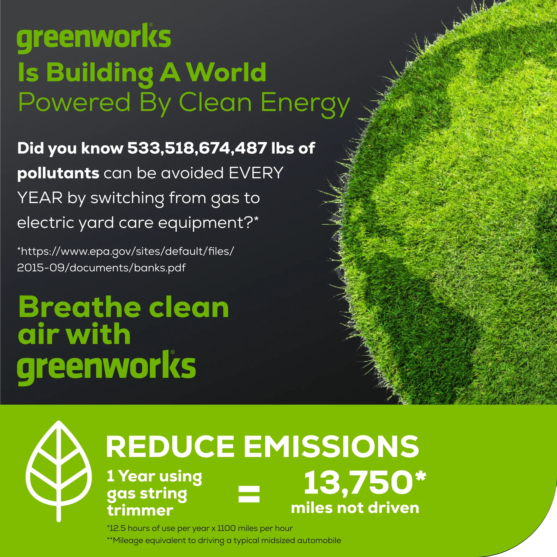 RENEWED 80V 17 Brushless String Trimmer w/ 2.0Ah Battery & Charger