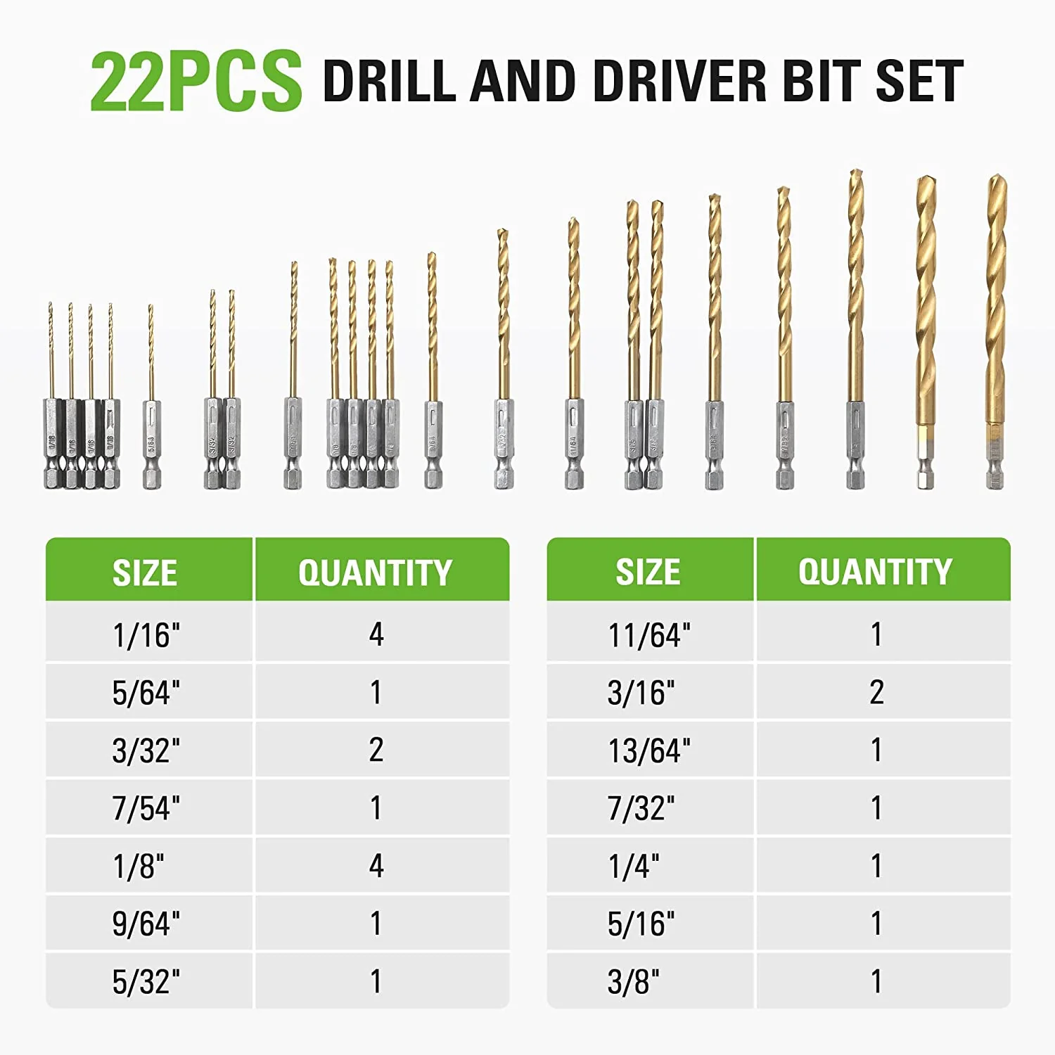 22 Piece Titanium Drilling Bit Set