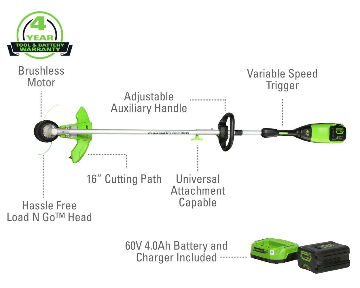 60V 16 Cordless Battery String Trimmer (Attachment Capable)& 10 Cultivator Attachment Combo Kit w/ 4.0 Ah Battery & Charger