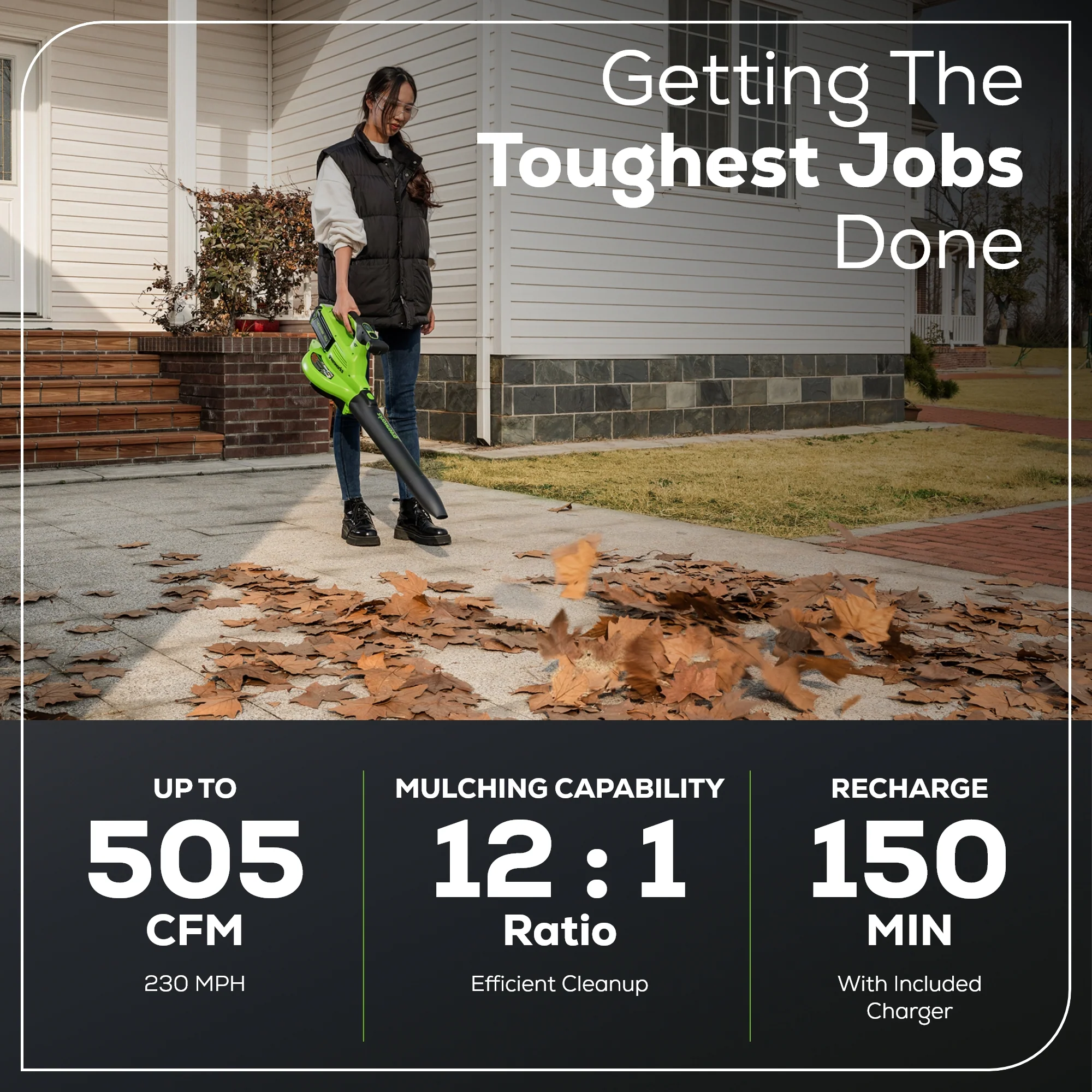 40V 505 CFM Cordless Battery Leaf Blower/Vacuum w/ 5.0Ah Battery & Charger