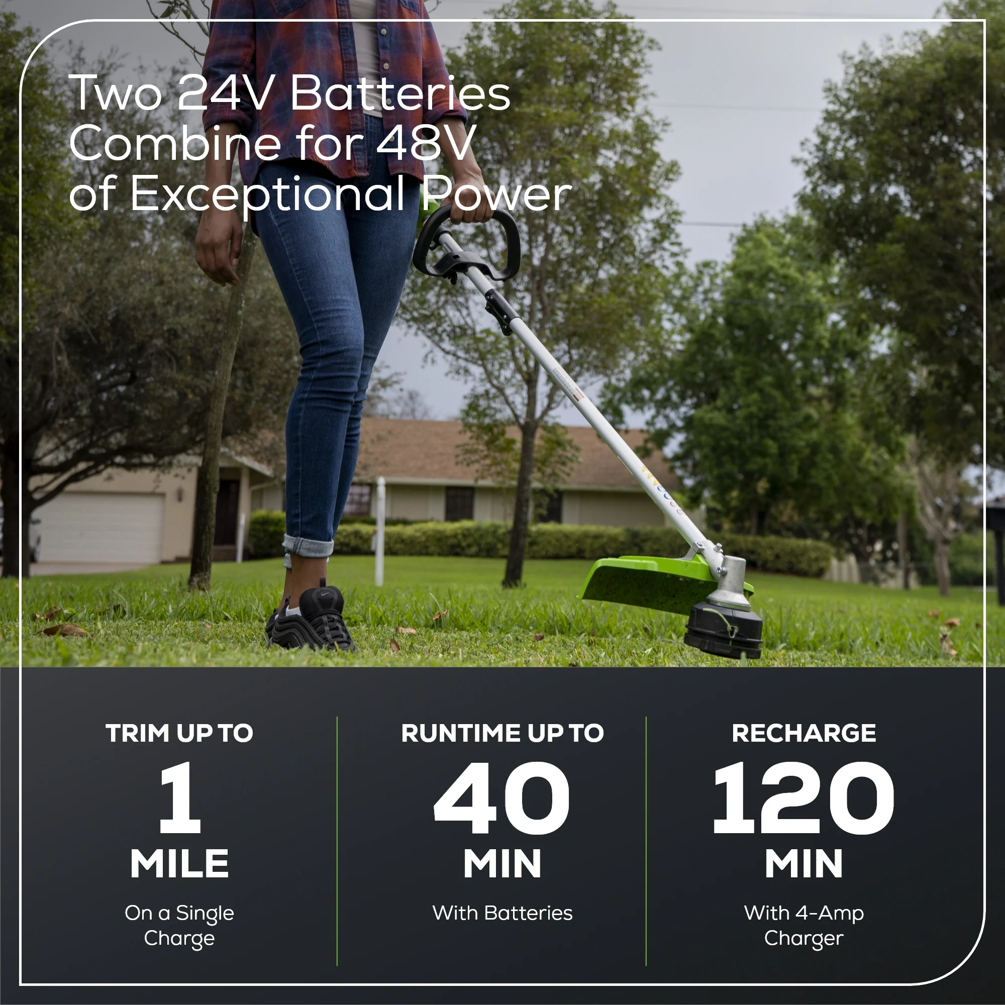 48V (2x24V) 16 Cordless Battery String Trimmer (Attachment Capable) w/ (2) 4.0Ah USB Batteries & Dual Port Charger