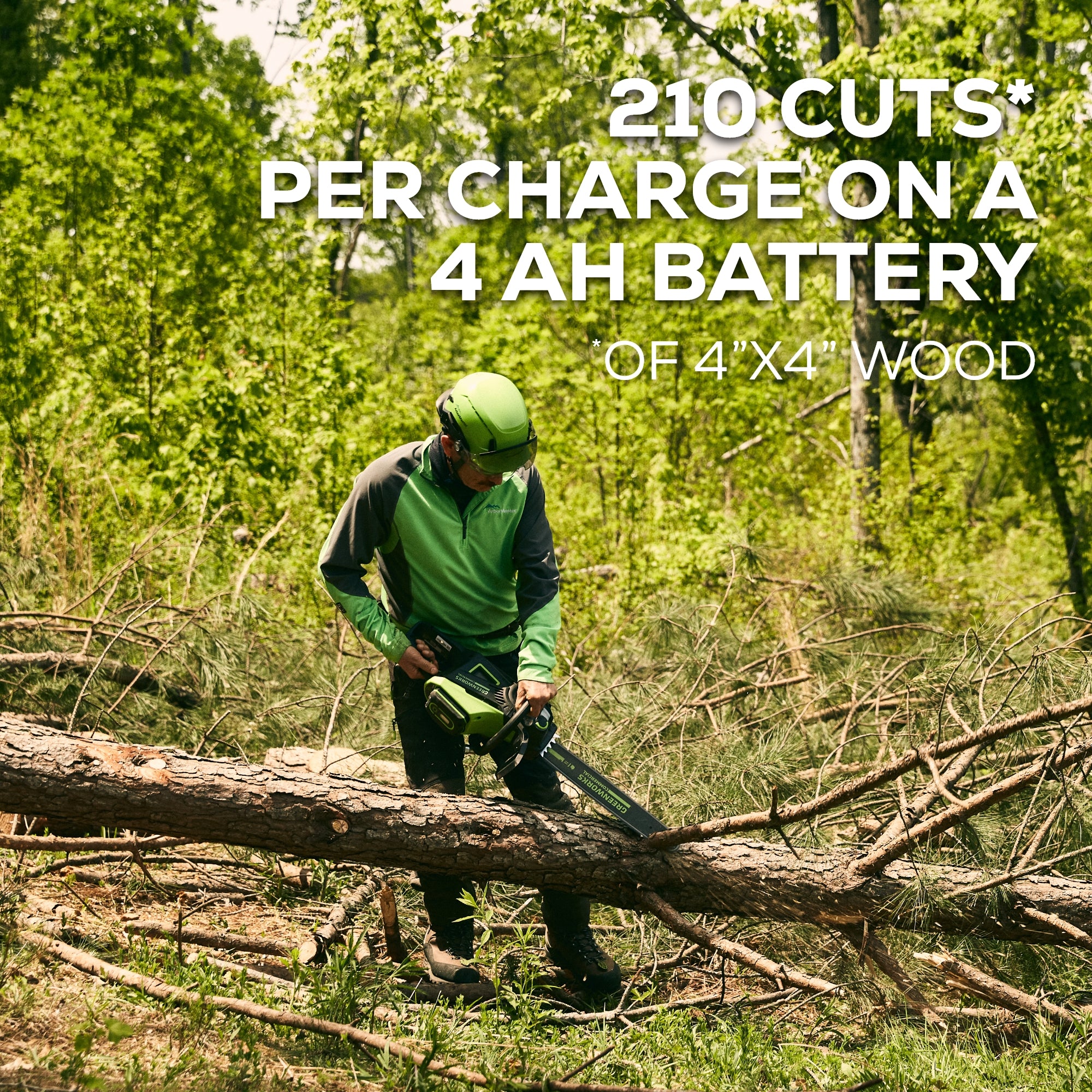 82V 18 2.7kW Chainsaw w/ 4Ah Battery & Dual Port Charger