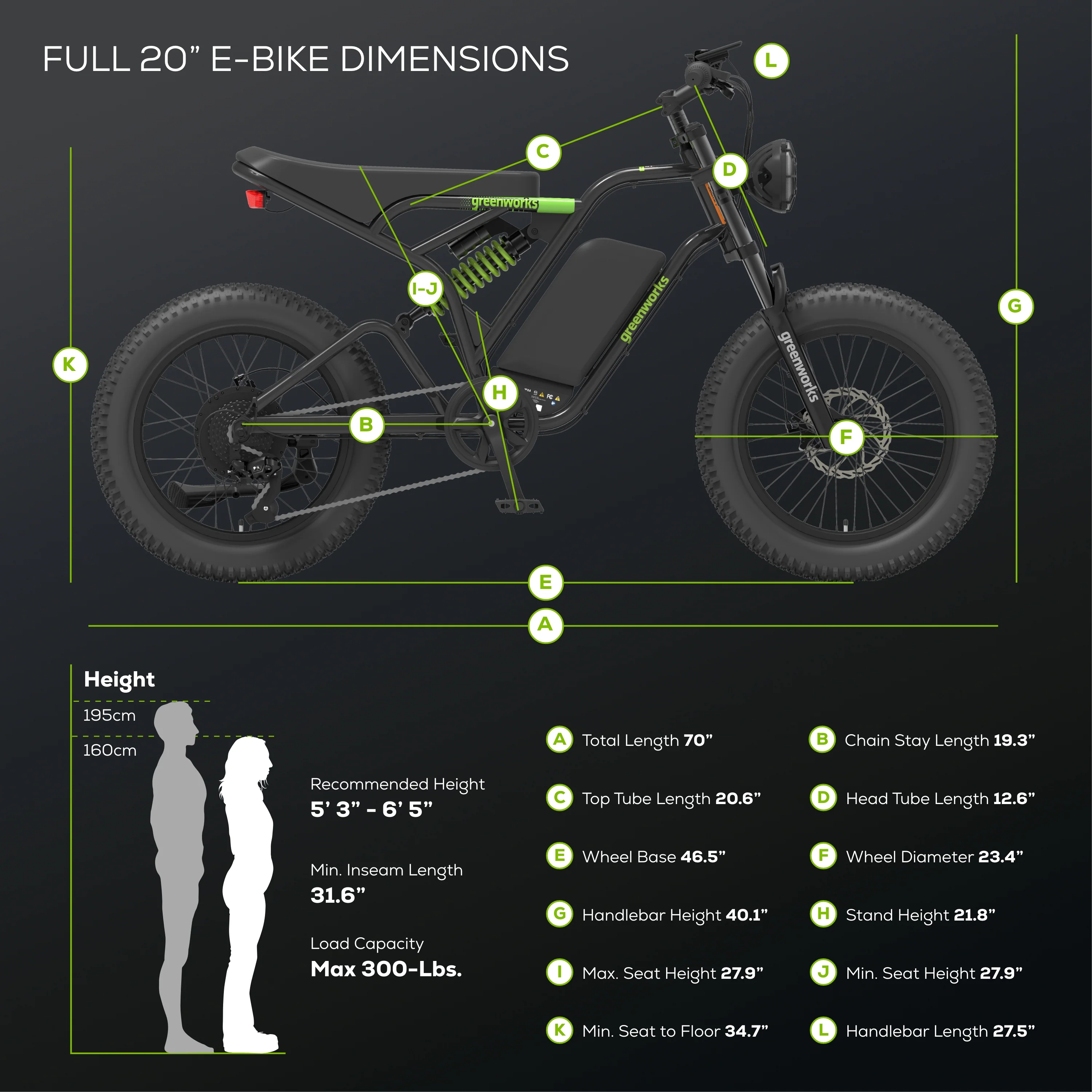 60V VENTURE Series 20” Fat Tire Electric Utility Bike (Tool Only)