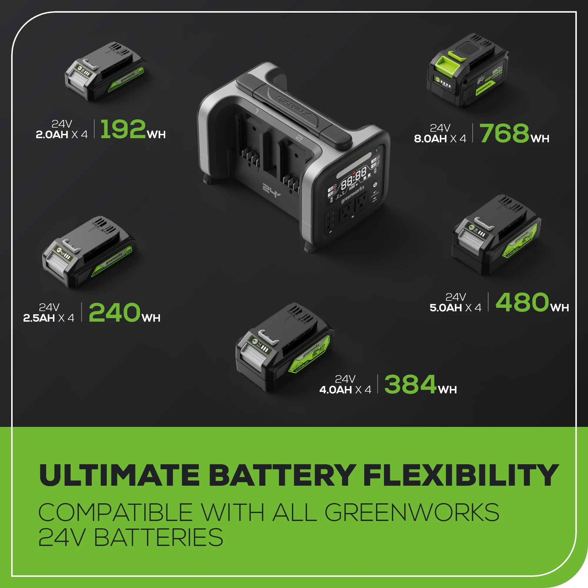 24V 500W Portable Power Station w/ (4)4.0Ah Battery & Charger