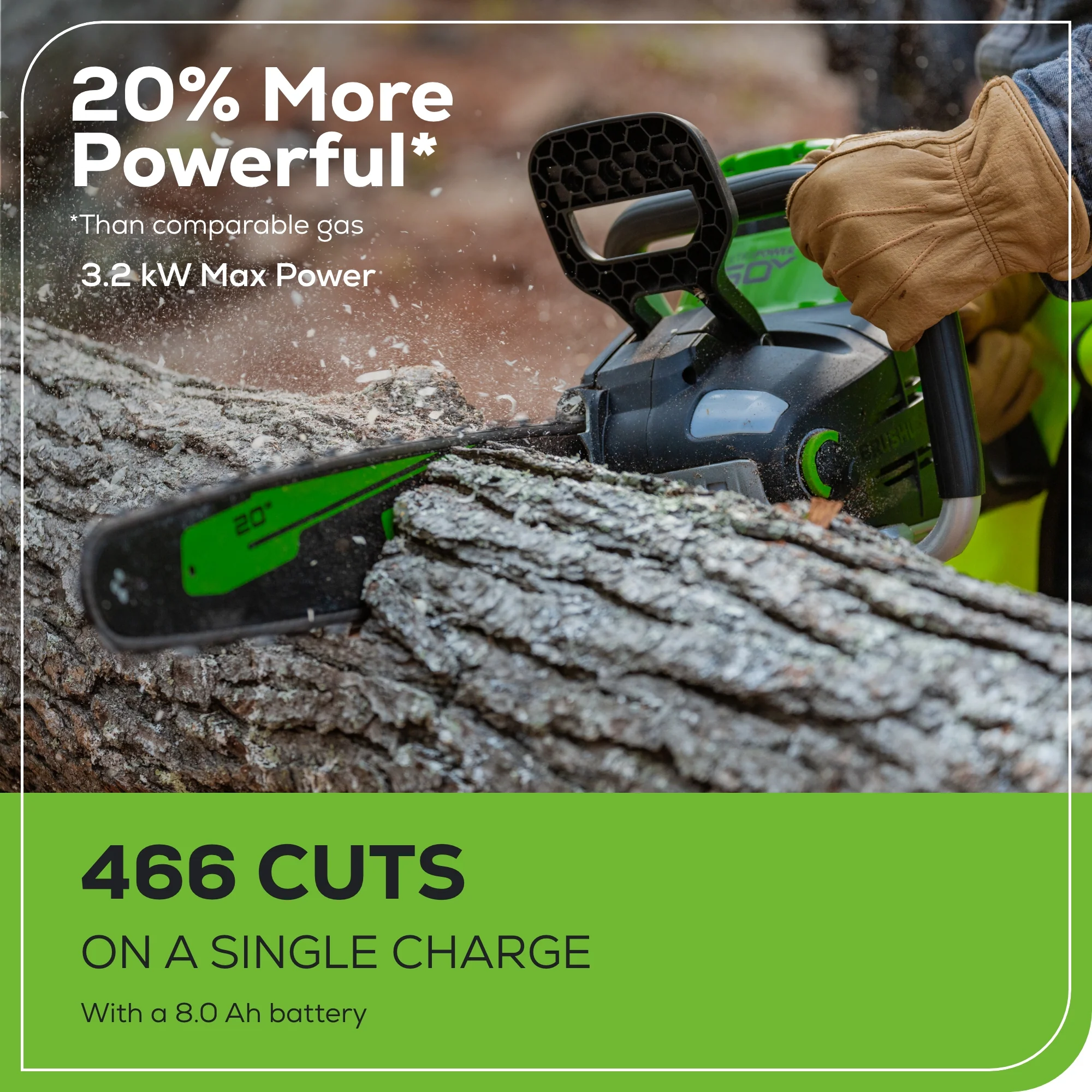 60V 20 Cordless Battery 3.2kW Chainsaw w/ 8.0Ah Battery & Rapid Charger
