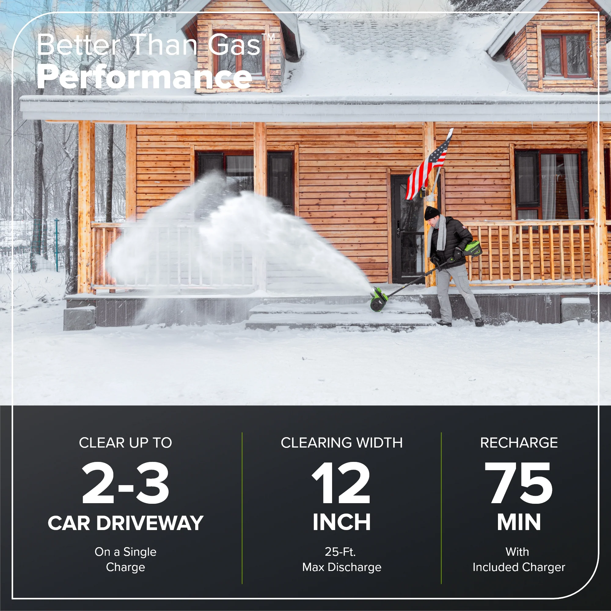 80V 12 Cordless Battery LED Snow Shovel w/ Directional Vanes, 2.5Ah Battery and Charger